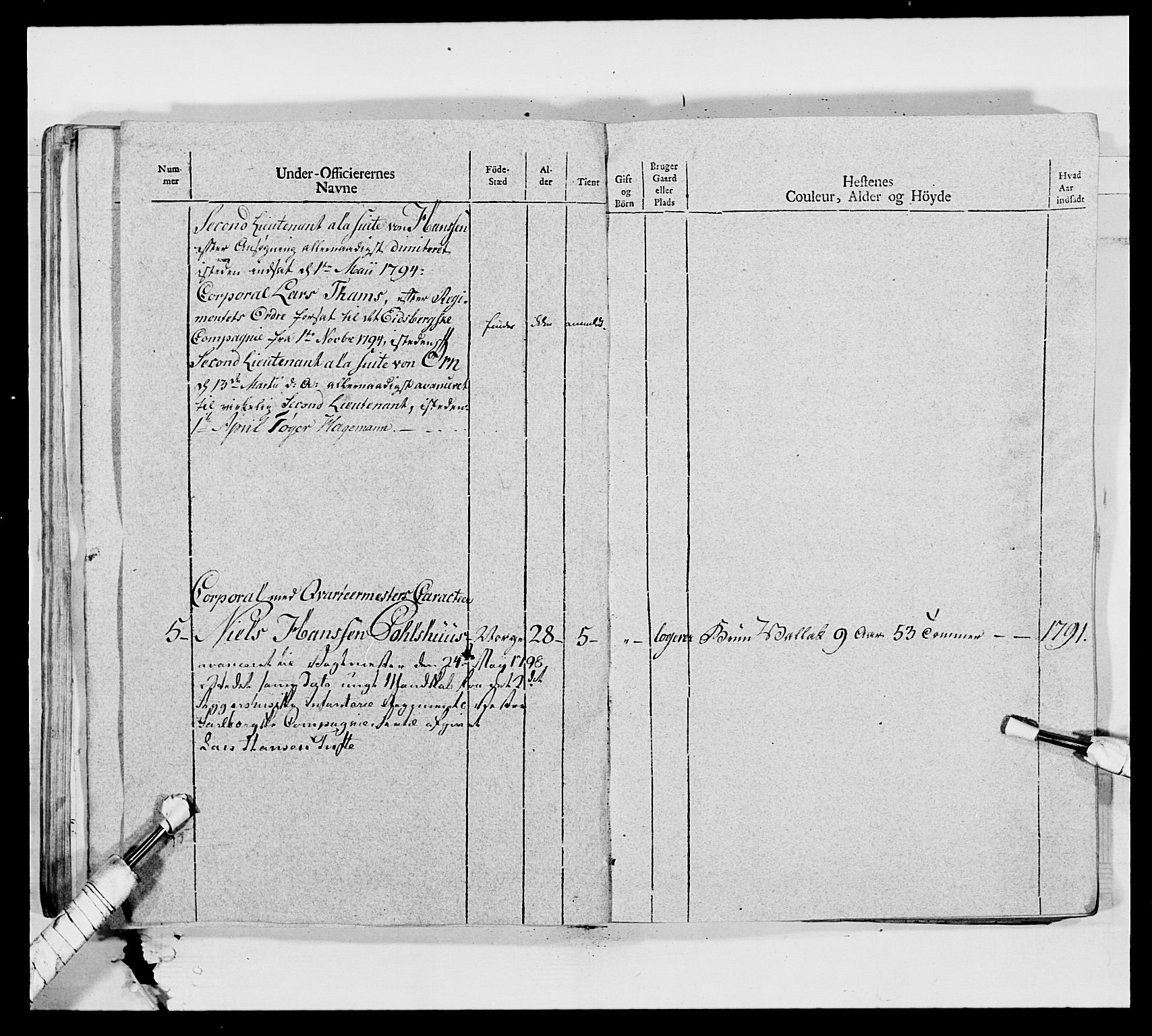 Generalitets- og kommissariatskollegiet, Det kongelige norske kommissariatskollegium, AV/RA-EA-5420/E/Eh/L0011: Smålenske dragonregiment, 1795-1807, p. 196