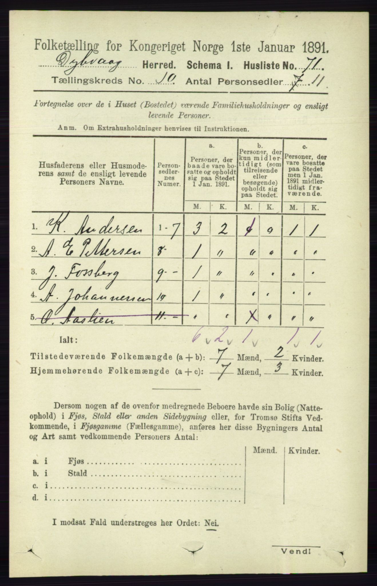 RA, 1891 census for 0915 Dypvåg, 1891, p. 3693