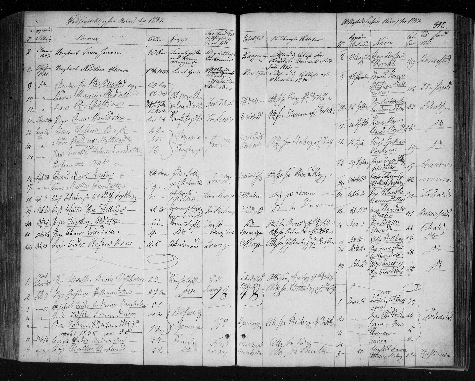 Berg prestekontor Kirkebøker, AV/SAO-A-10902/F/Fa/L0004: Parish register (official) no. I 4, 1843-1860, p. 392