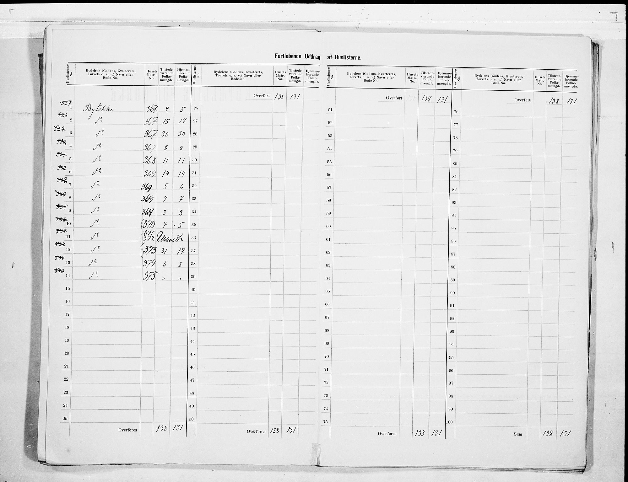 RA, 1900 census for Tønsberg, 1900, p. 55