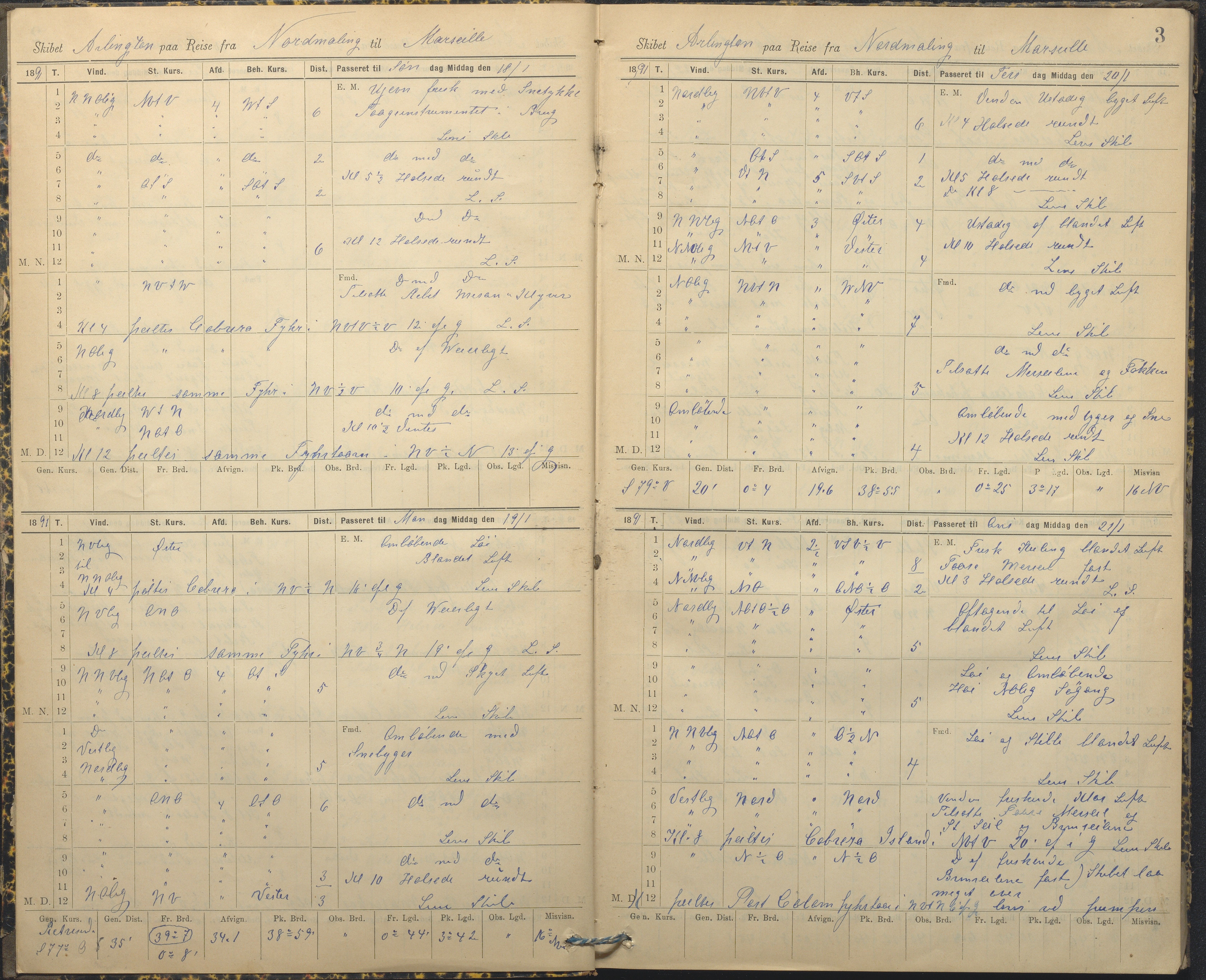 Fartøysarkivet, AAKS/PA-1934/F/L0038: Arlington (bark), 1863-1891, p. 3
