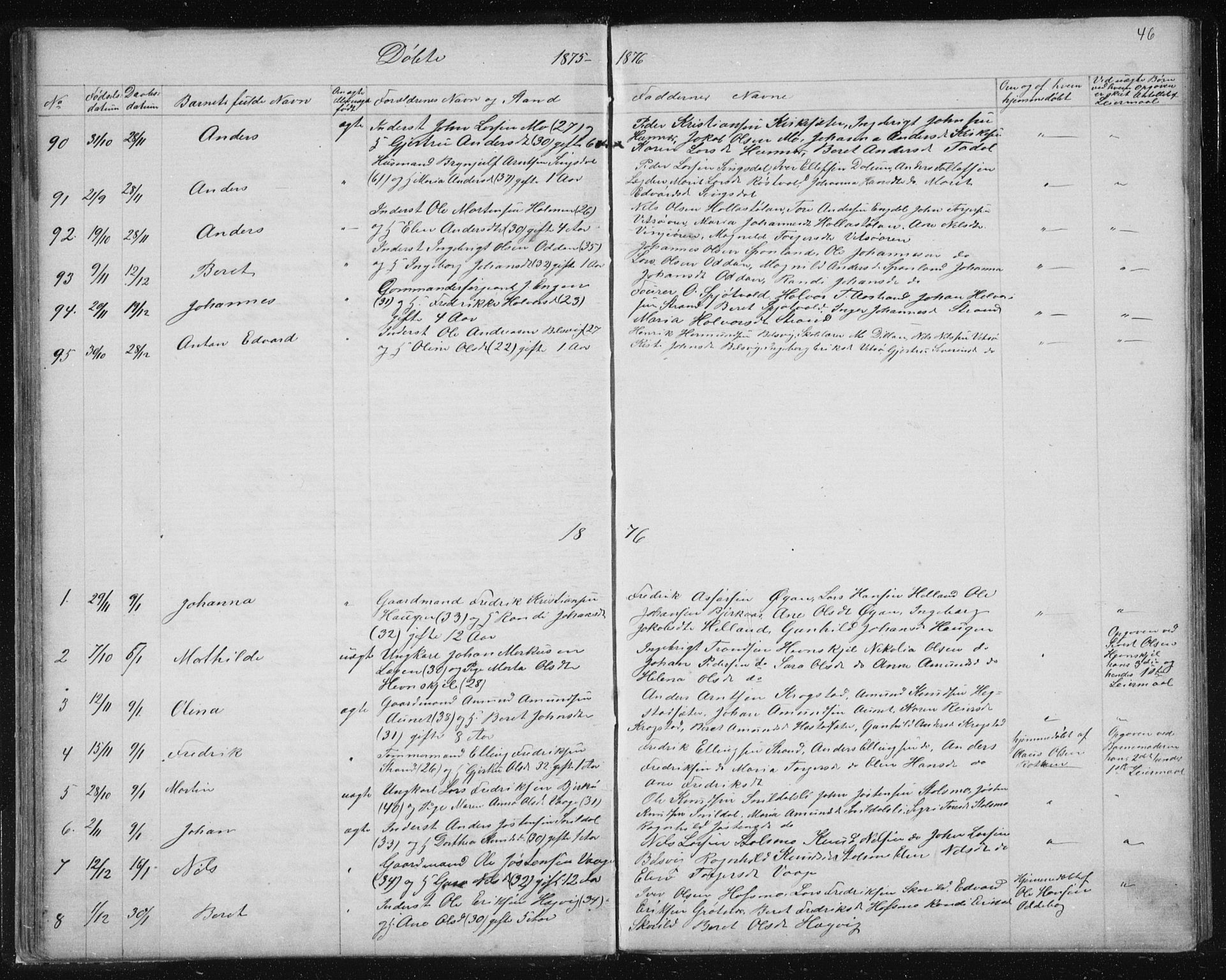 Ministerialprotokoller, klokkerbøker og fødselsregistre - Sør-Trøndelag, SAT/A-1456/630/L0503: Parish register (copy) no. 630C01, 1869-1878, p. 46