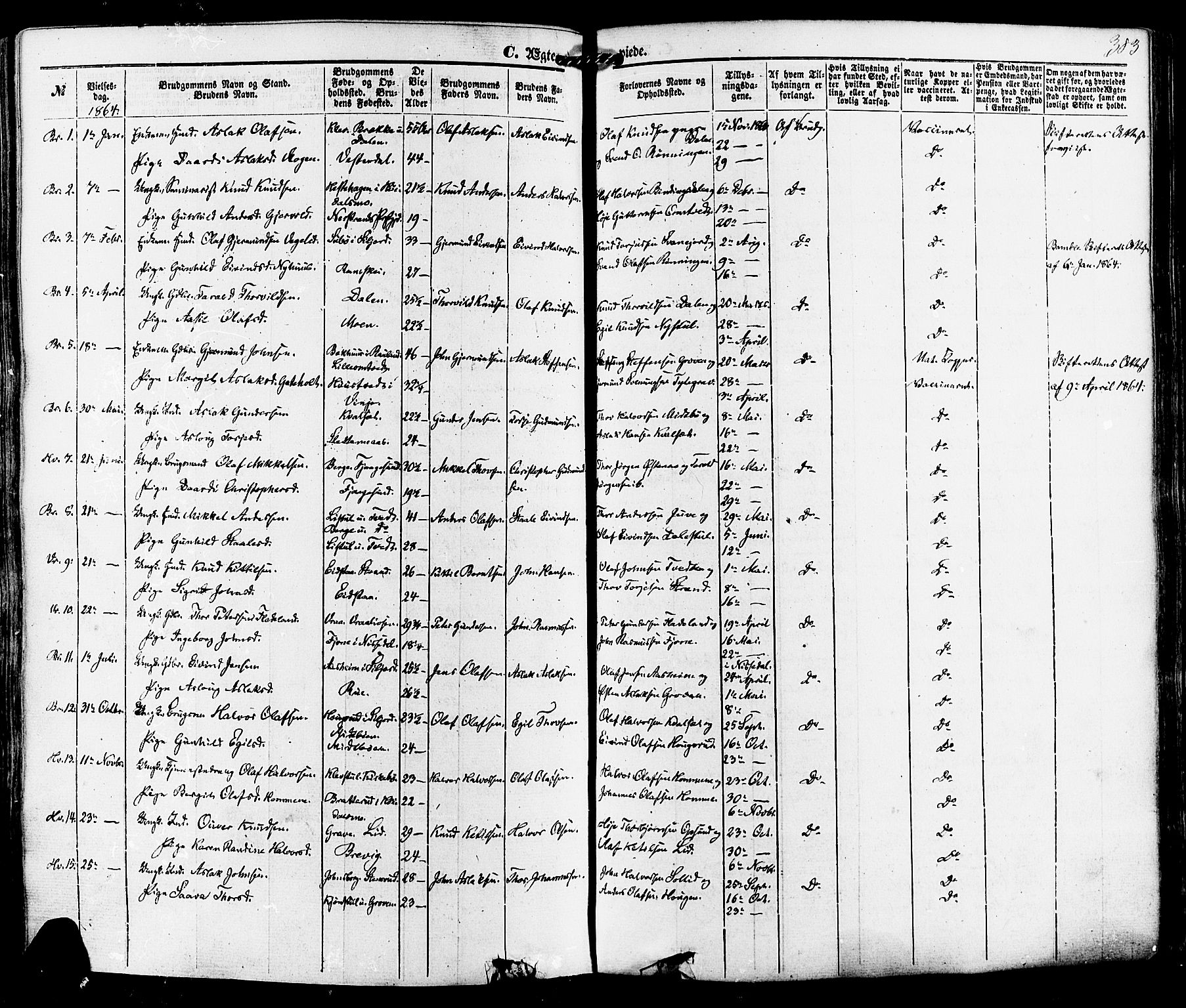 Kviteseid kirkebøker, SAKO/A-276/F/Fa/L0007: Parish register (official) no. I 7, 1859-1881, p. 383