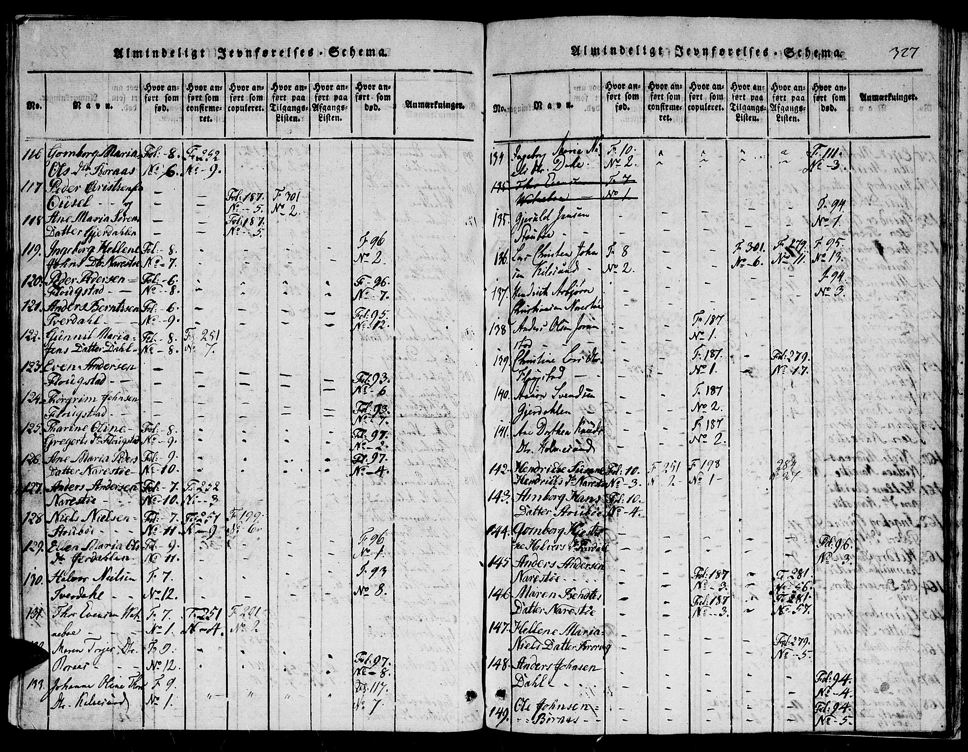 Dypvåg sokneprestkontor, AV/SAK-1111-0007/F/Fb/Fbb/L0001: Parish register (copy) no. B 1, 1816-1850, p. 327