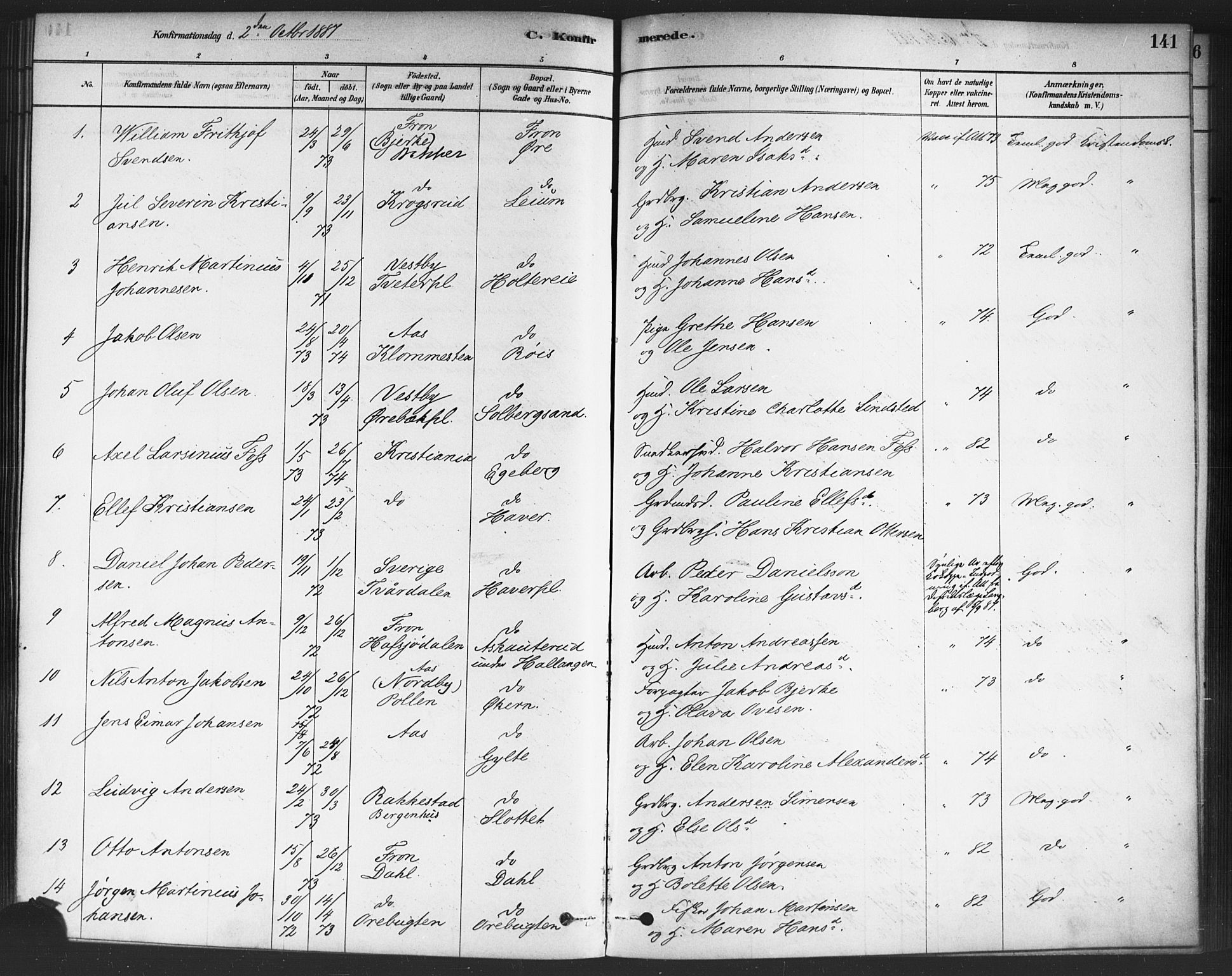 Drøbak prestekontor Kirkebøker, SAO/A-10142a/F/Fc/L0002: Parish register (official) no. III 2, 1878-1891, p. 141