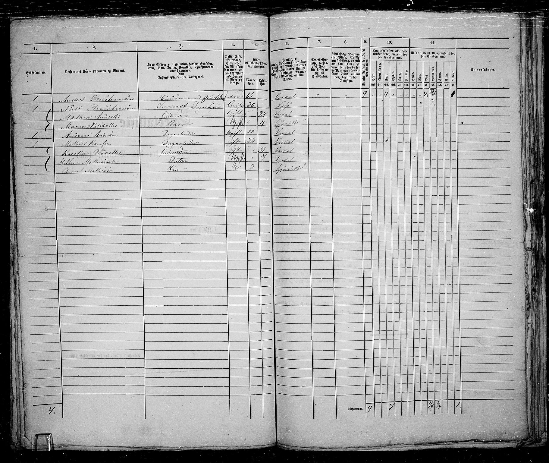 RA, 1865 census for Vardal/Gjøvik, 1865, p. 86