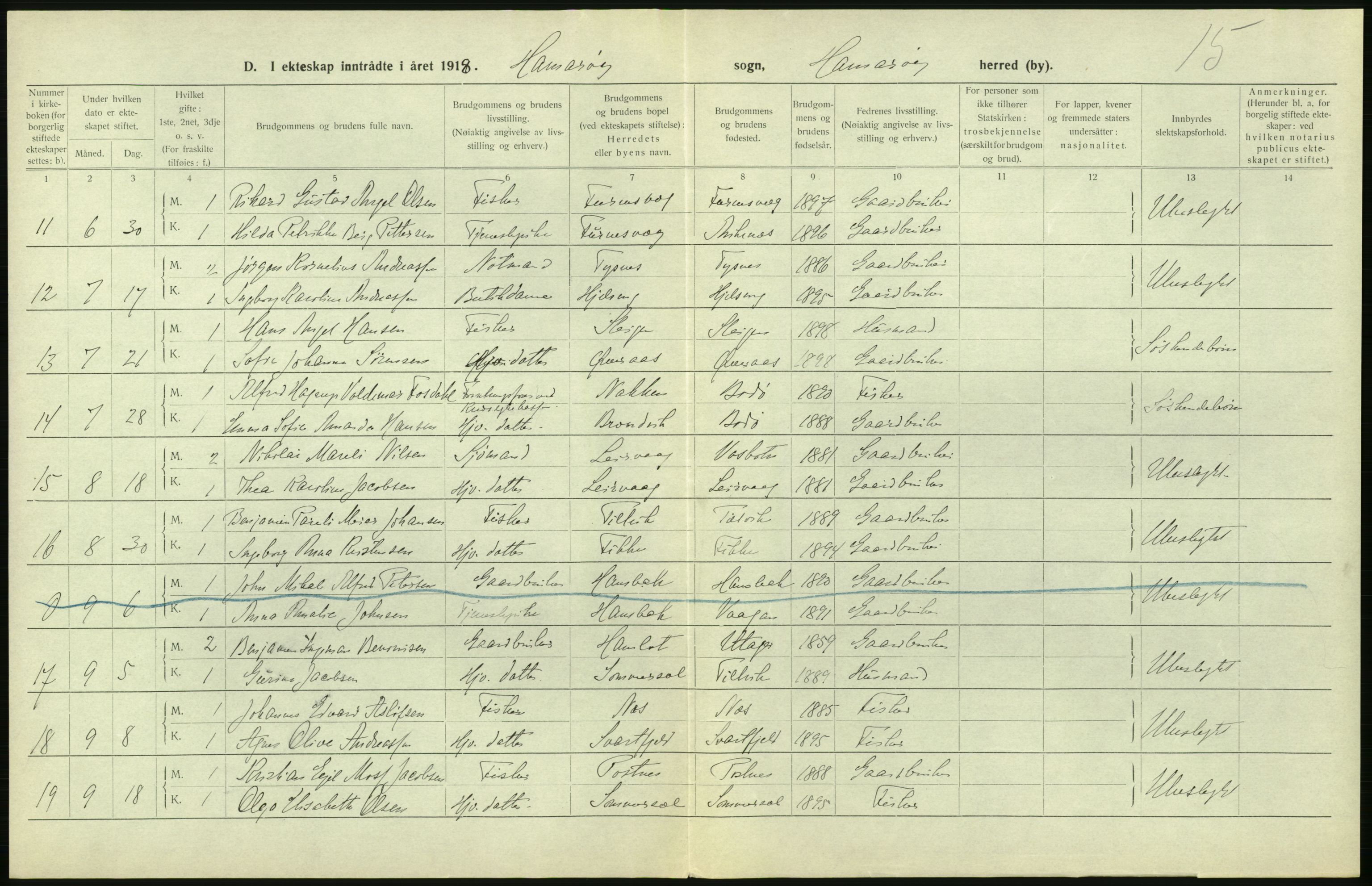 Statistisk sentralbyrå, Sosiodemografiske emner, Befolkning, AV/RA-S-2228/D/Df/Dfb/Dfbh/L0054: Nordland fylke: Gifte, dødfødte. Bygder og byer., 1918, p. 182