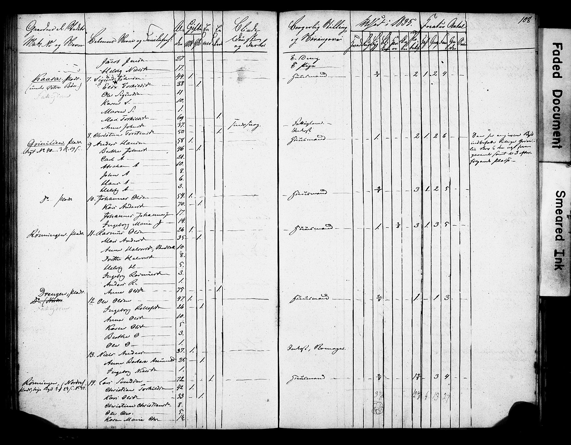 , 1835 Census for Gjerpen parish, 1835, p. 108