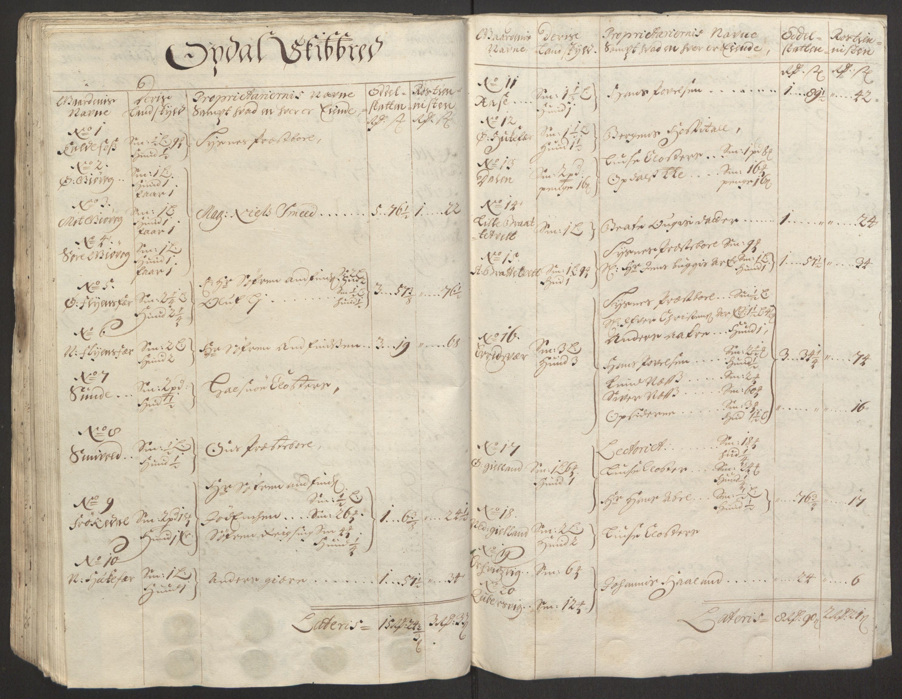 Rentekammeret inntil 1814, Reviderte regnskaper, Fogderegnskap, AV/RA-EA-4092/R48/L2976: Fogderegnskap Sunnhordland og Hardanger, 1695-1696, p. 345