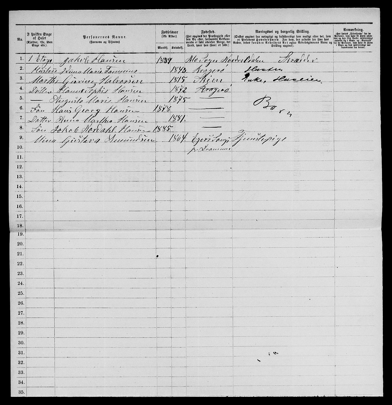 SAKO, 1885 census for 0801 Kragerø, 1885, p. 990