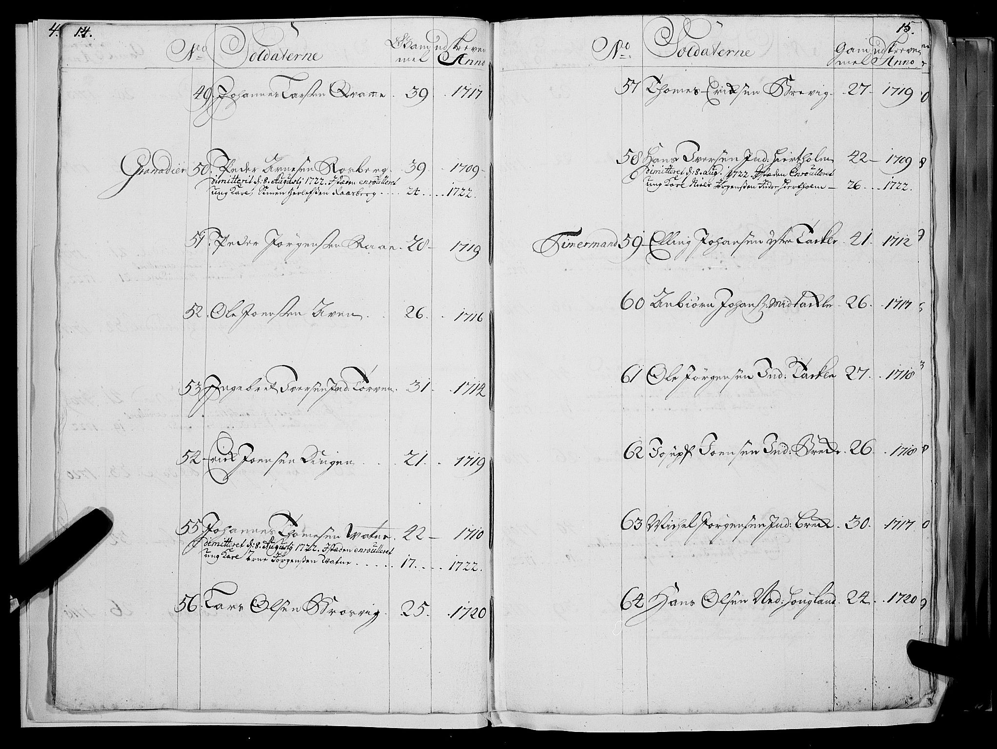 Stiftamtmannen i Bergen, AV/SAB-A-100006/F/Fc/L0004: Lnr. 1887: Militære manntall og ruller for Indre og Ytre Sogn, 1722-1748, p. 14-15