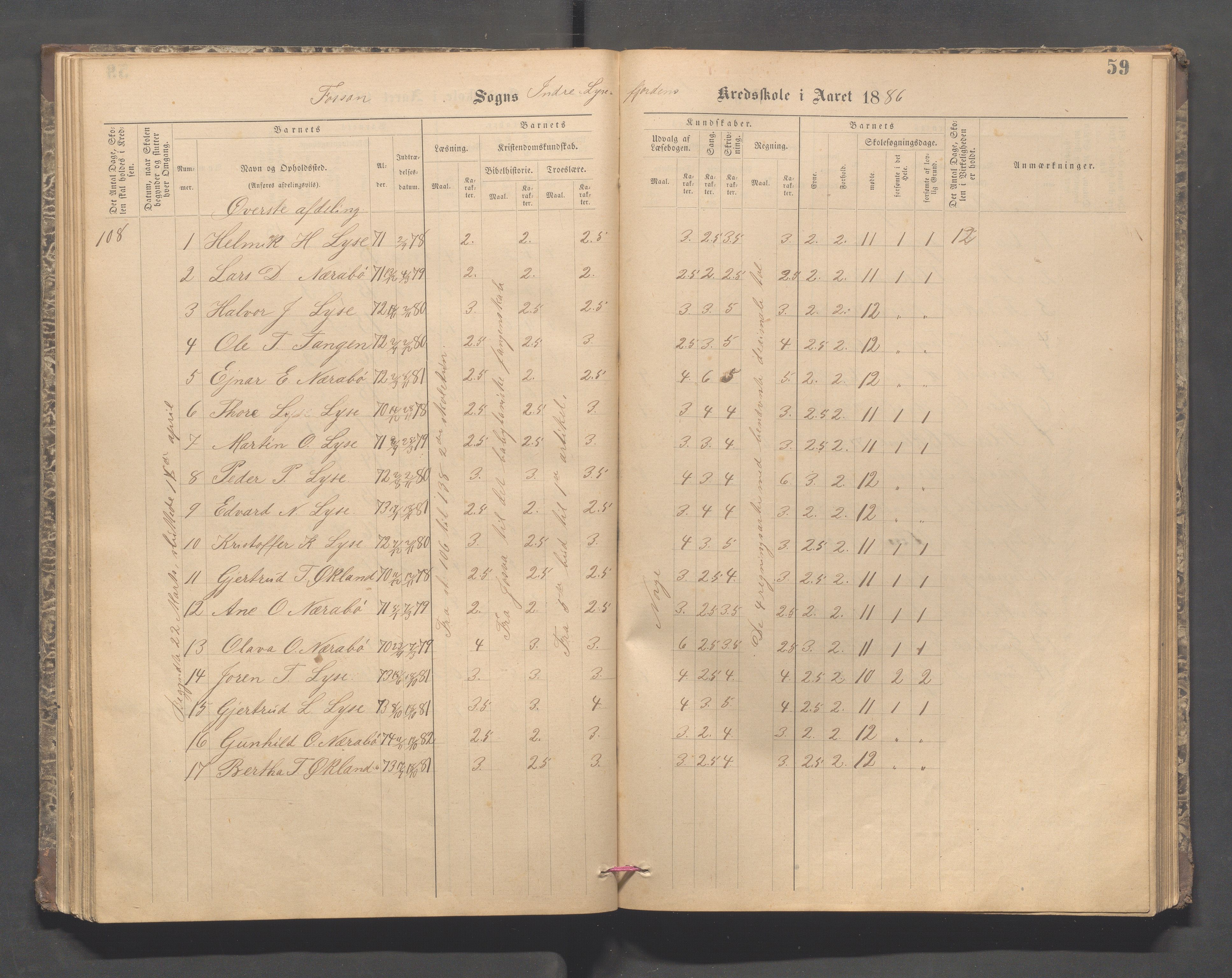 Forsand kommune - Lyse skole, IKAR/K-101613/H/L0001: Skoleprotokoll - Lyselandet, Indre Lysefjords enslige gårder, Kalleli omgangsskole, Songesand, Eiane, 1877-1894, p. 59