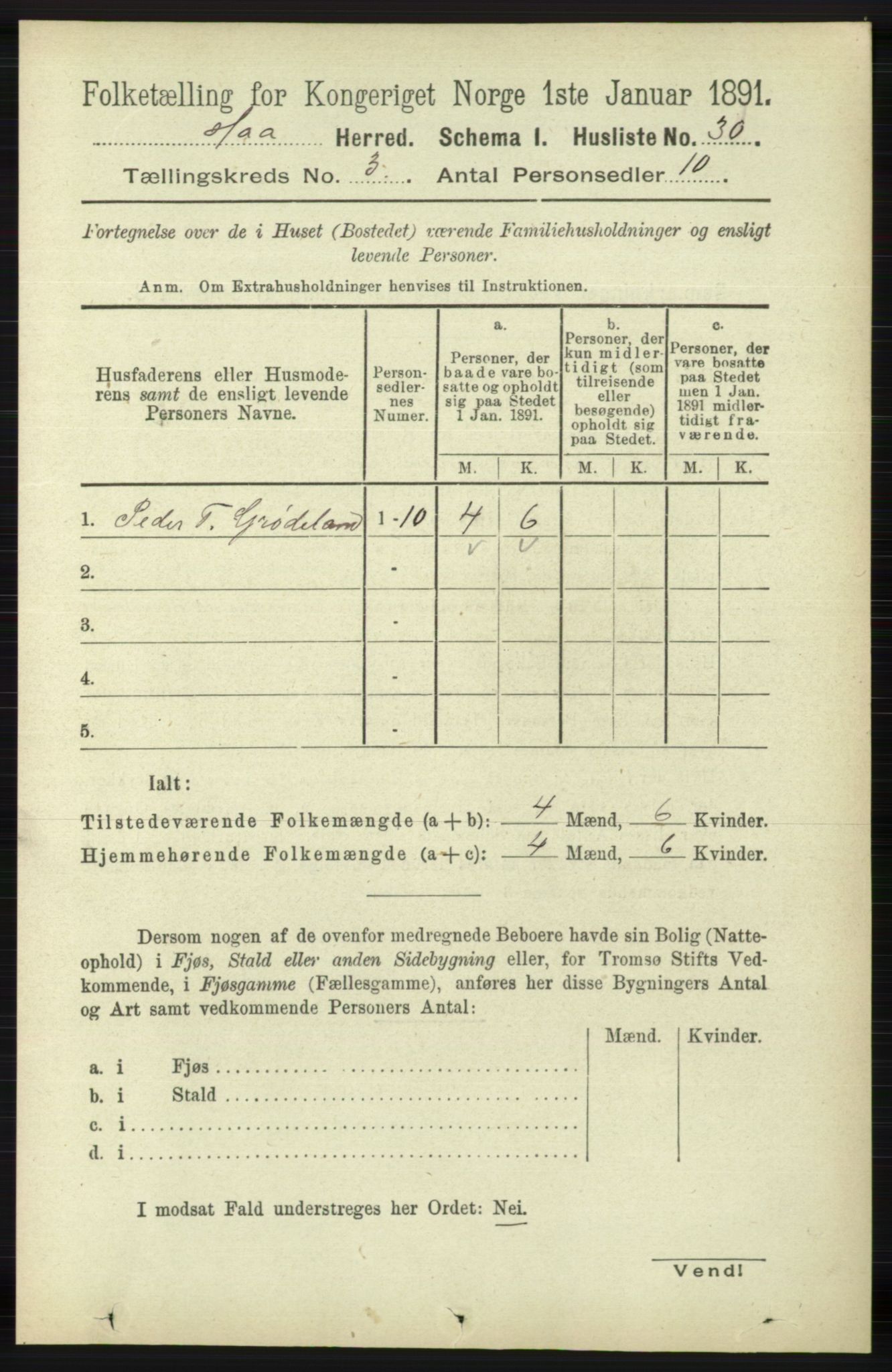 RA, 1891 census for 1119 Hå, 1891, p. 683