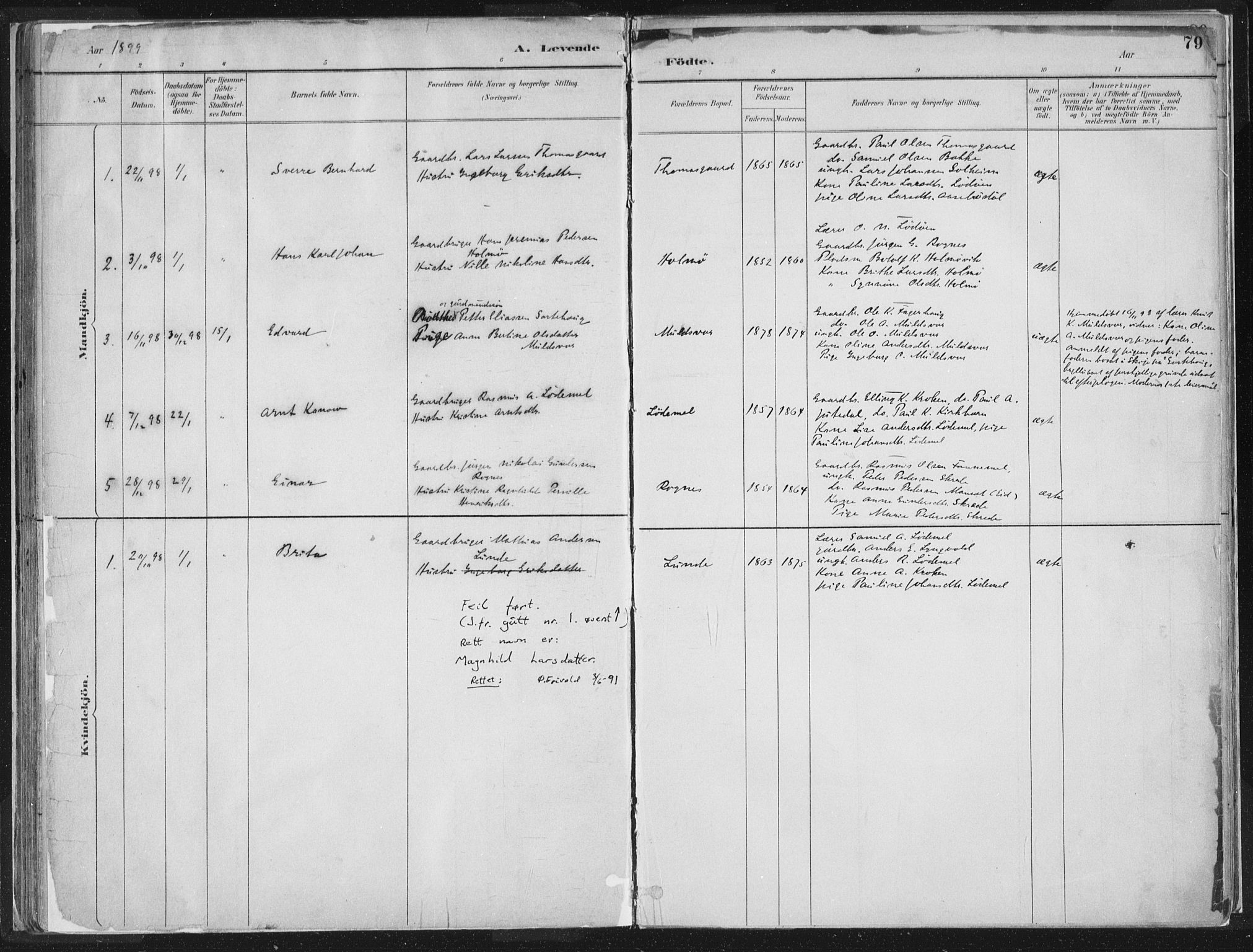 Hornindal sokneprestembete, AV/SAB-A-82401/H/Haa/Haaa/L0003/0001: Parish register (official) no. A 3A, 1887-1917, p. 79