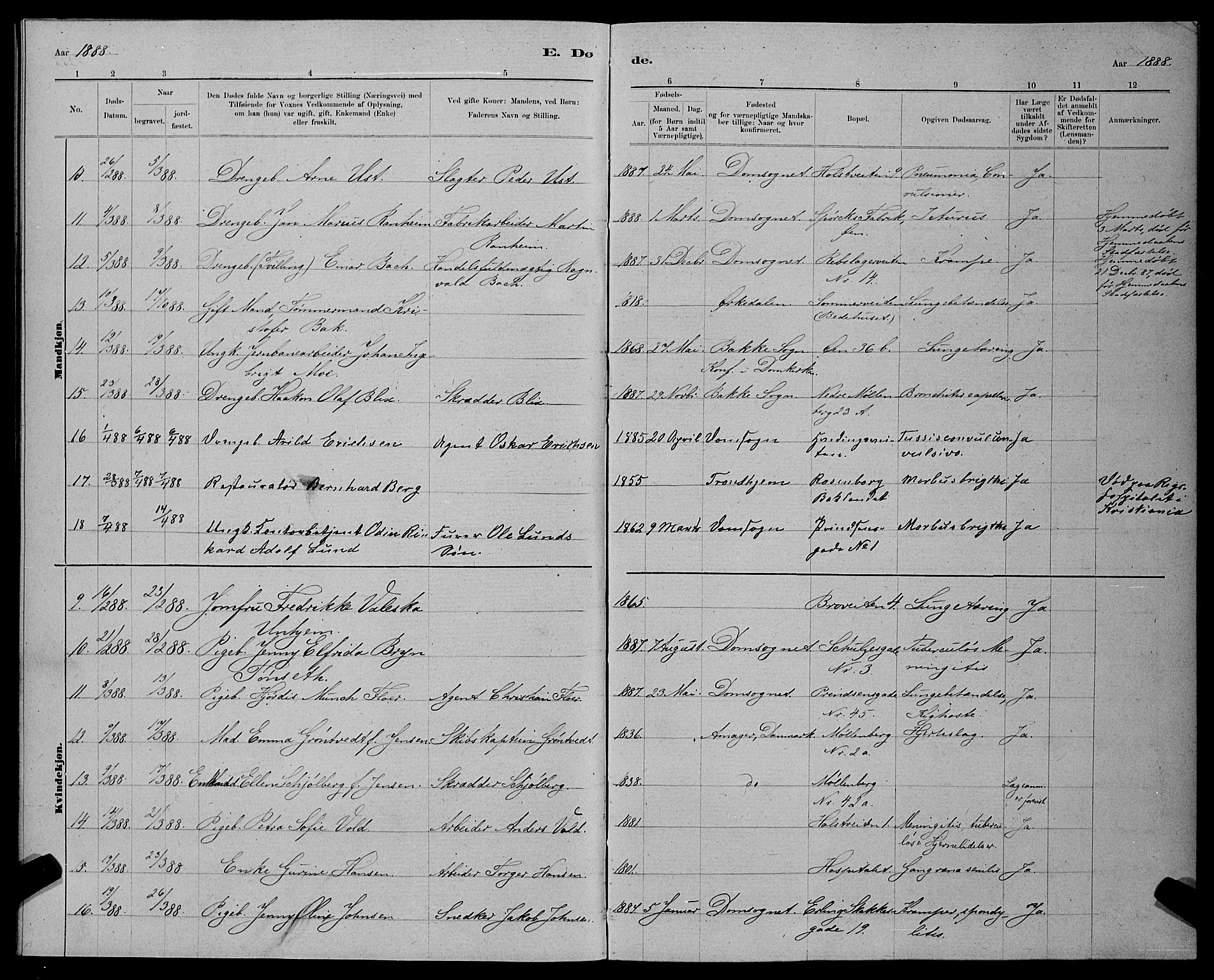 Ministerialprotokoller, klokkerbøker og fødselsregistre - Sør-Trøndelag, SAT/A-1456/601/L0093: Parish register (copy) no. 601C11, 1882-1898