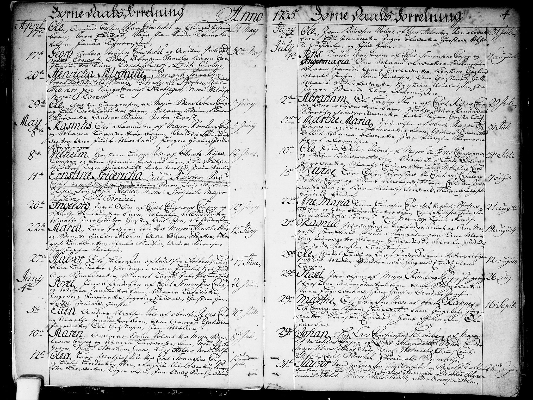 Garnisonsmenigheten Kirkebøker, SAO/A-10846/F/Fa/L0001: Parish register (official) no. 1, 1734-1756, p. 4