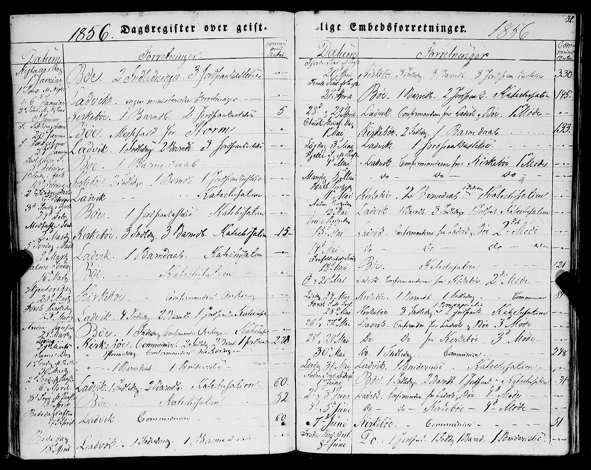 Lavik sokneprestembete, AV/SAB-A-80901: Parish register (official) no. A 3, 1843-1863, p. 32