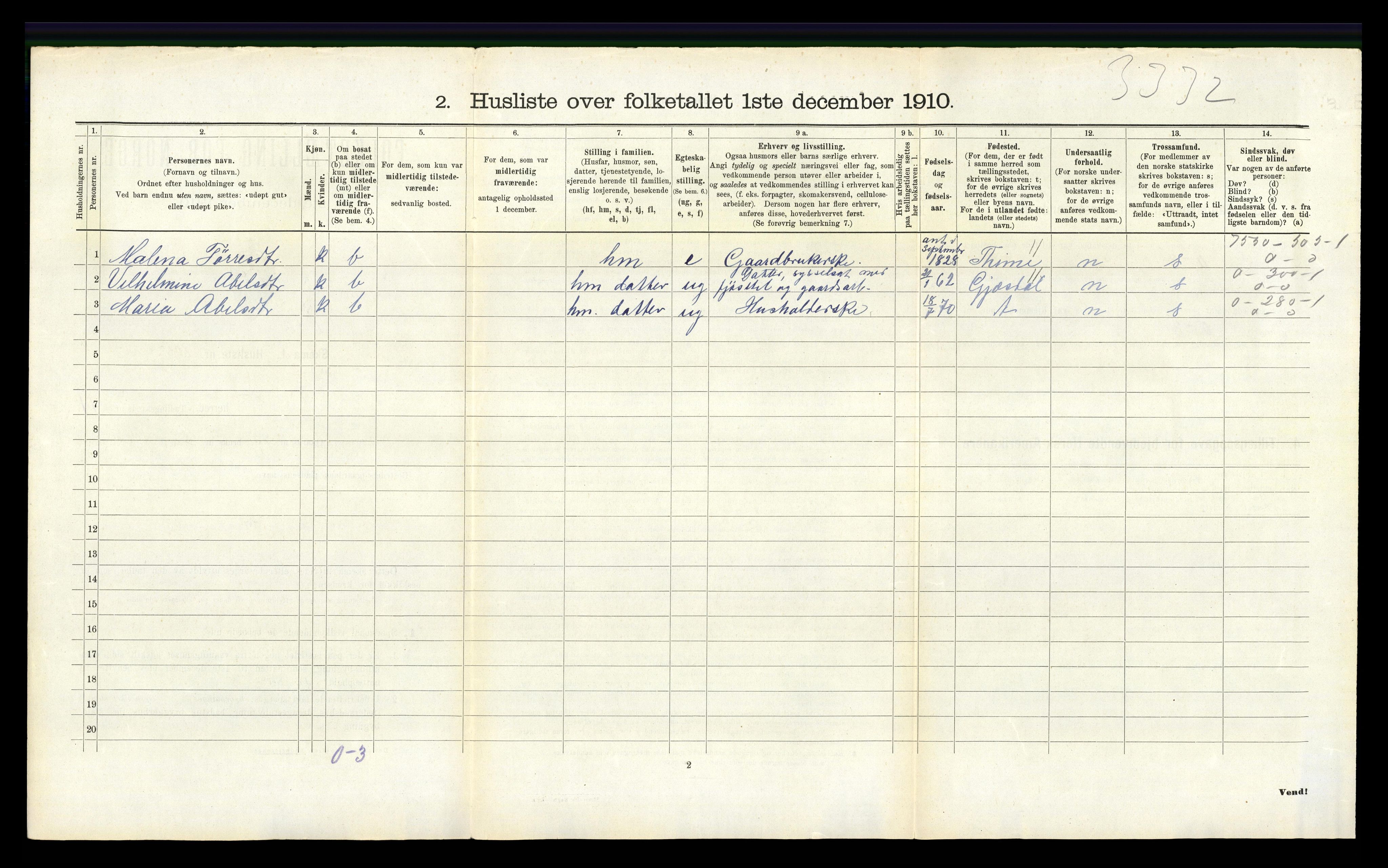 RA, 1910 census for Høyland, 1910, p. 1207