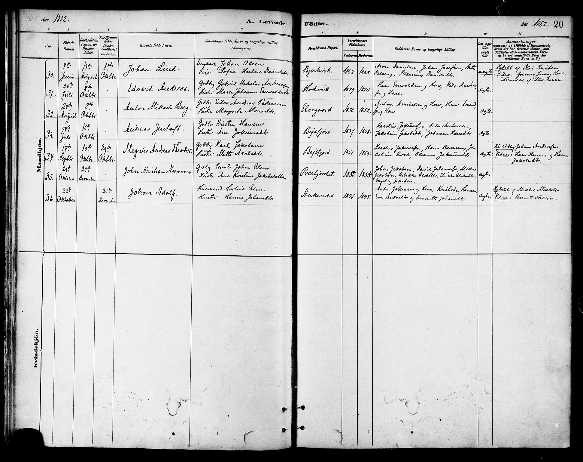 Ministerialprotokoller, klokkerbøker og fødselsregistre - Nordland, AV/SAT-A-1459/866/L0938: Parish register (official) no. 866A01, 1879-1893, p. 20