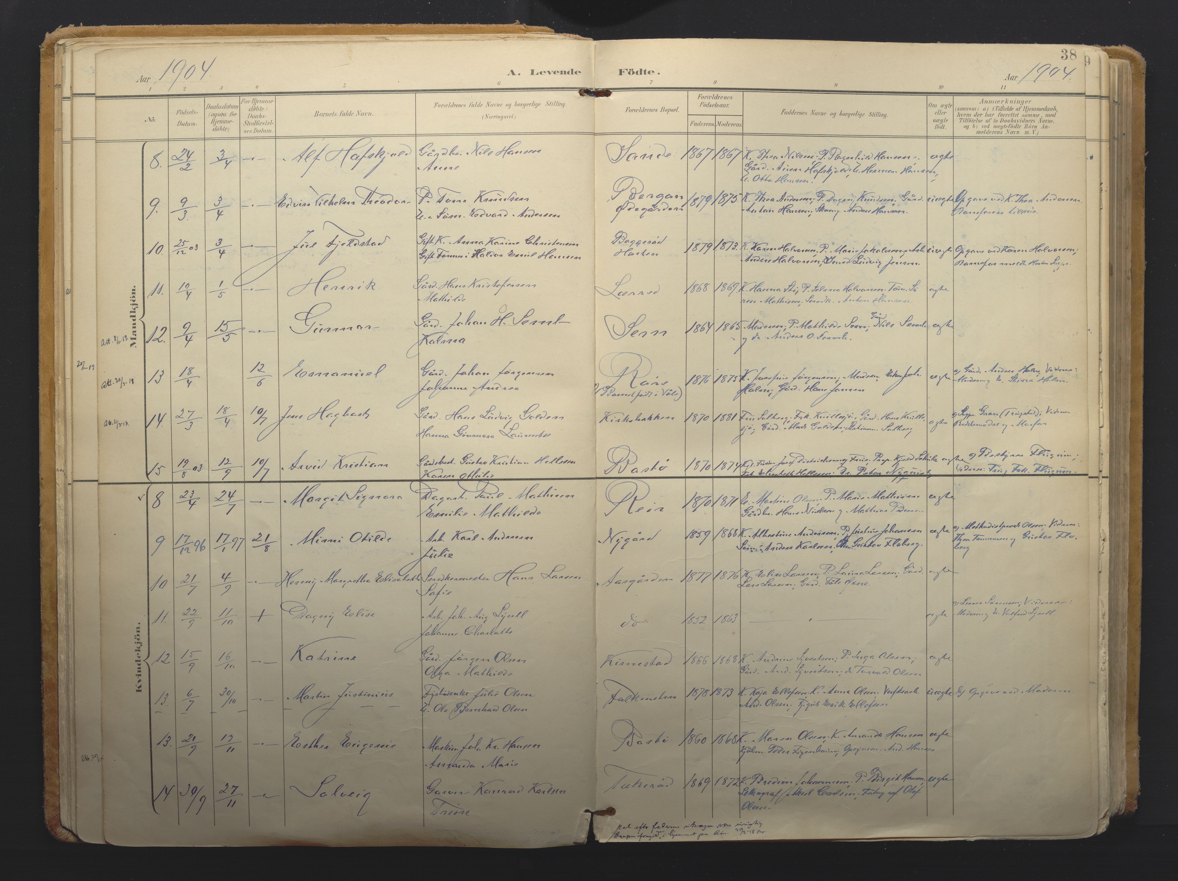 Borre kirkebøker, AV/SAKO-A-338/F/Fa/L0011: Parish register (official) no. I 11, 1897-1921, p. 38