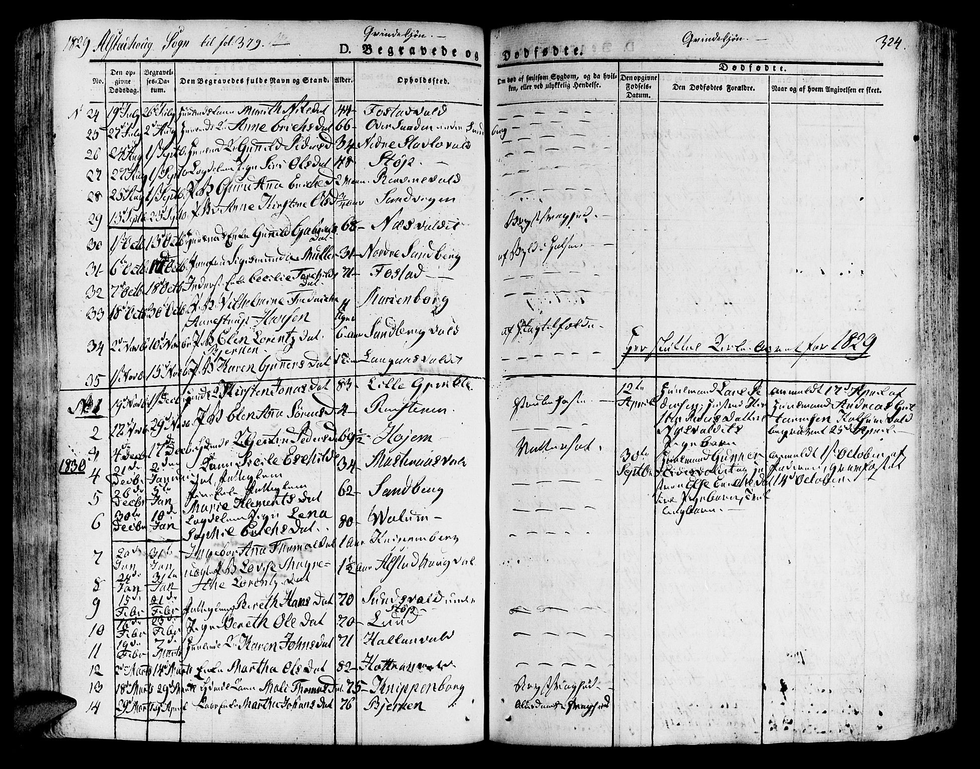 Ministerialprotokoller, klokkerbøker og fødselsregistre - Nord-Trøndelag, SAT/A-1458/717/L0152: Parish register (official) no. 717A05 /1, 1825-1836, p. 324