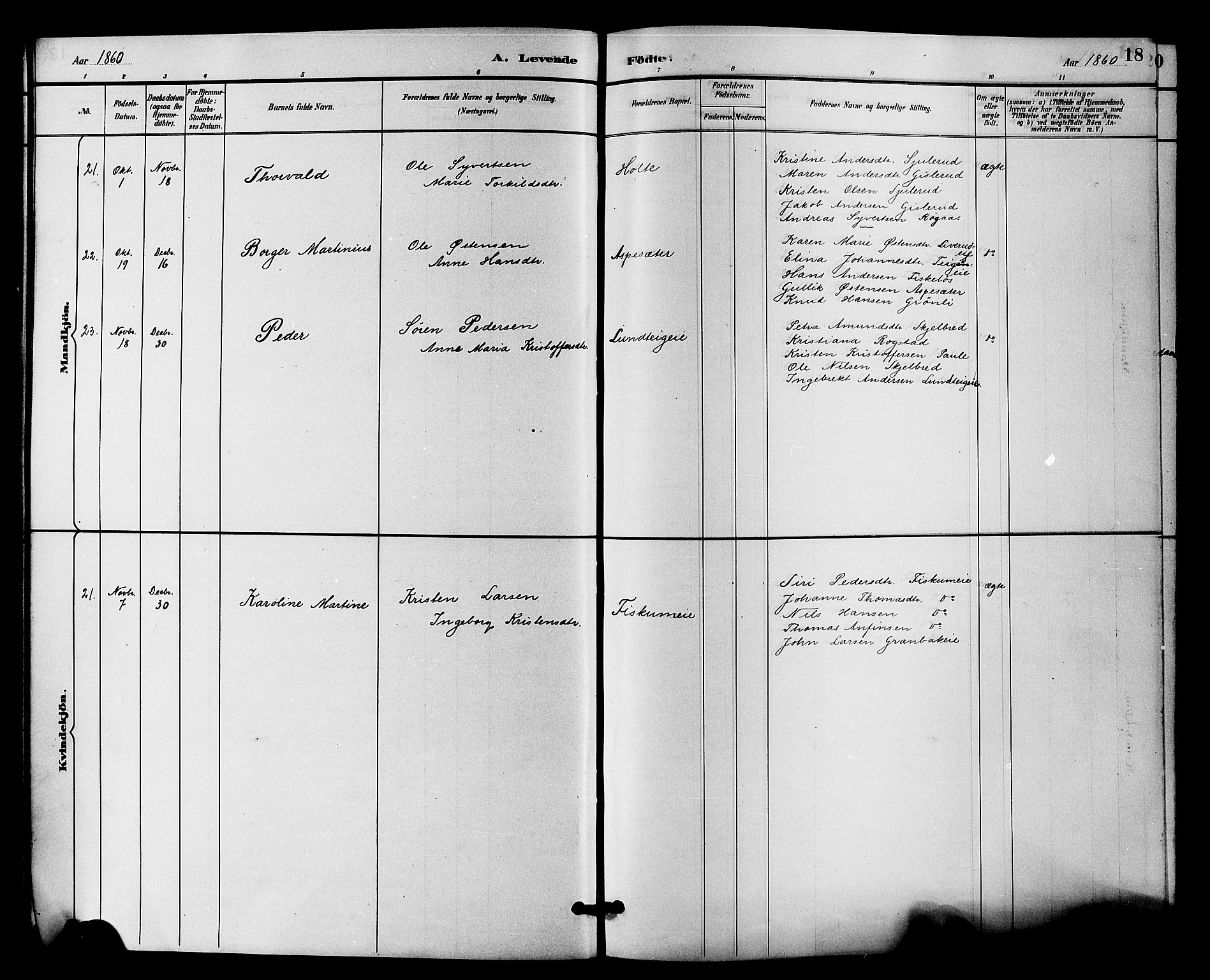 Fiskum kirkebøker, SAKO/A-15/F/Fa/L0001: Parish register (official) no. 1, 1858-1877, p. 18