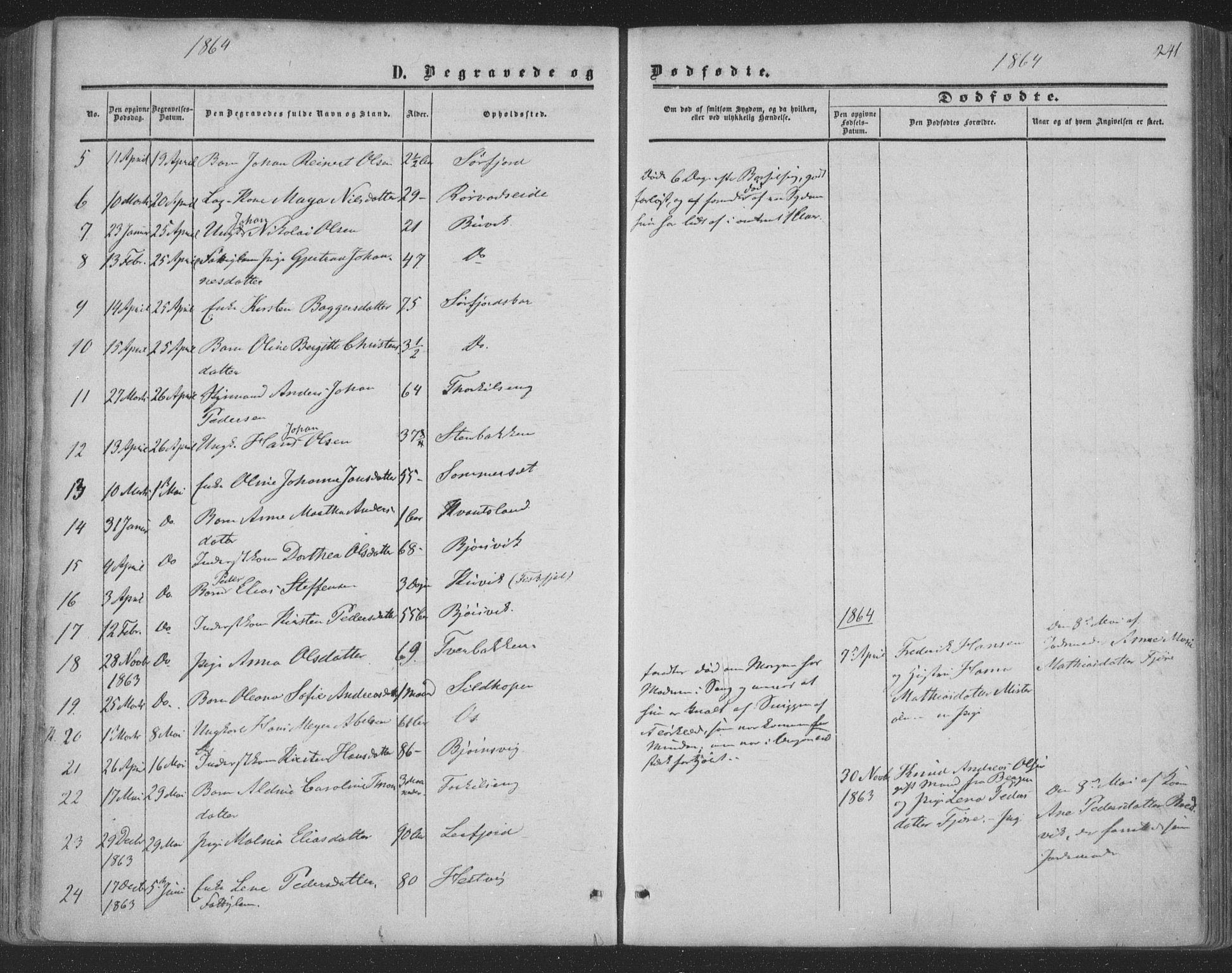 Ministerialprotokoller, klokkerbøker og fødselsregistre - Nordland, AV/SAT-A-1459/853/L0770: Parish register (official) no. 853A09, 1857-1870, p. 241