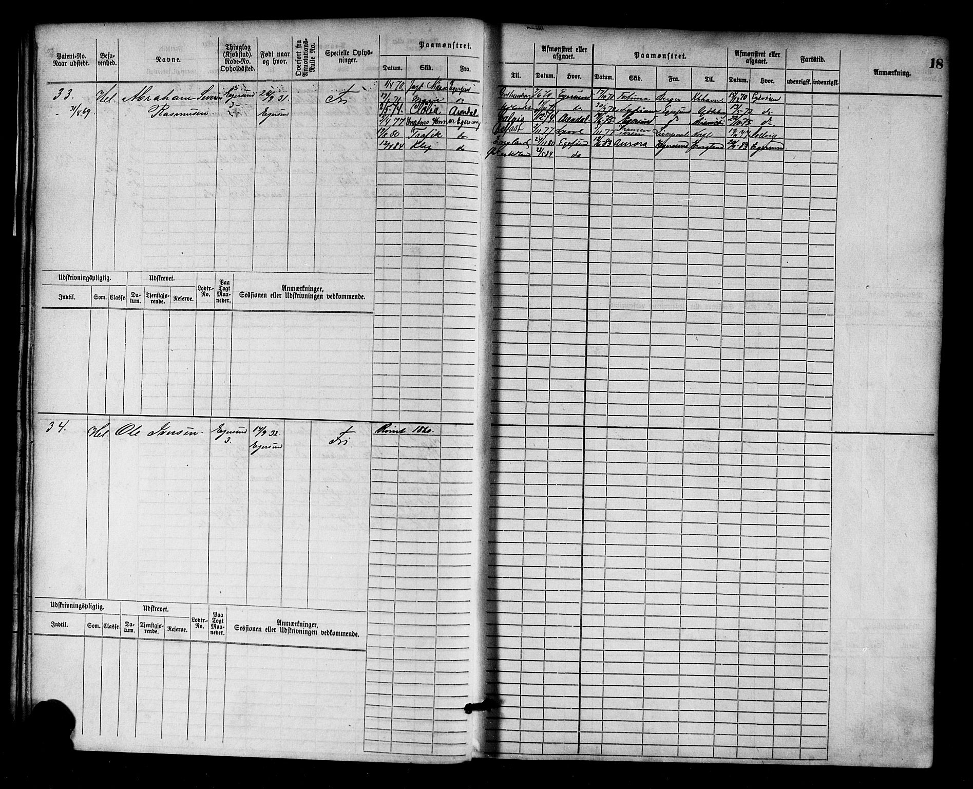 Egersund mønstringskrets, AV/SAK-2031-0019/F/Fb/L0001: Hovedrulle nr 1-666, O-3, 1868-1920, p. 19