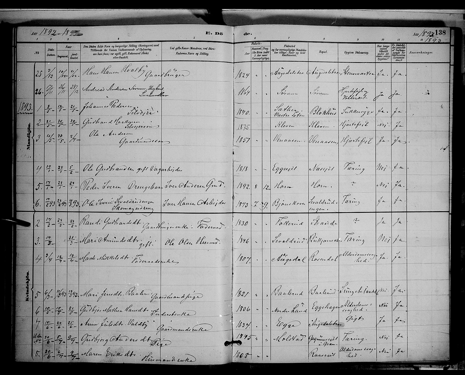 Gran prestekontor, SAH/PREST-112/H/Ha/Hab/L0004: Parish register (copy) no. 4, 1890-1899, p. 138