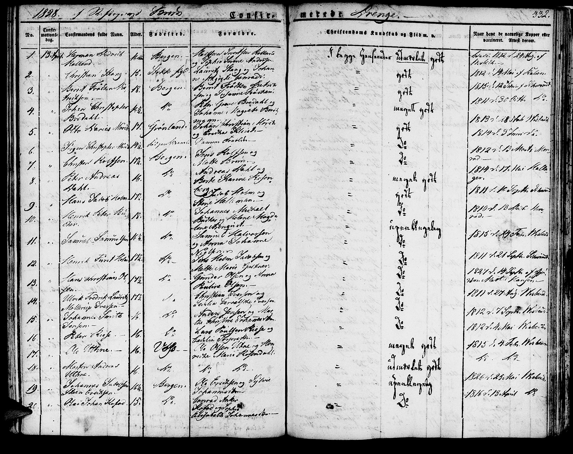 Domkirken sokneprestembete, SAB/A-74801/H/Haa/L0012: Parish register (official) no. A 12, 1821-1840, p. 332