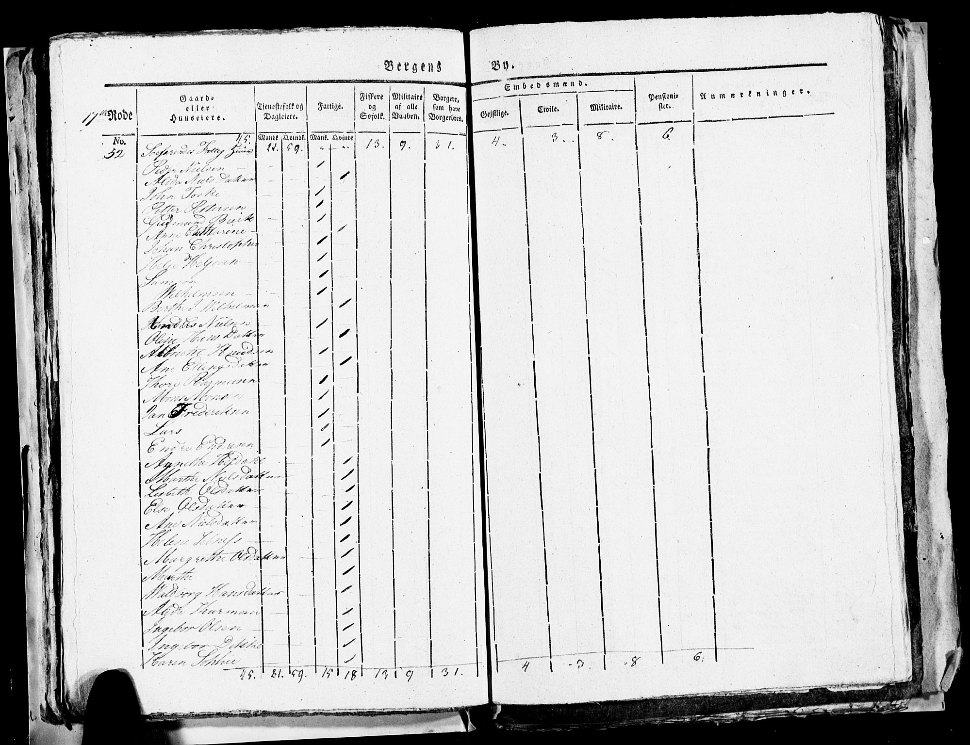 SAB, 1815 Census for Bergen, 1815, p. 713