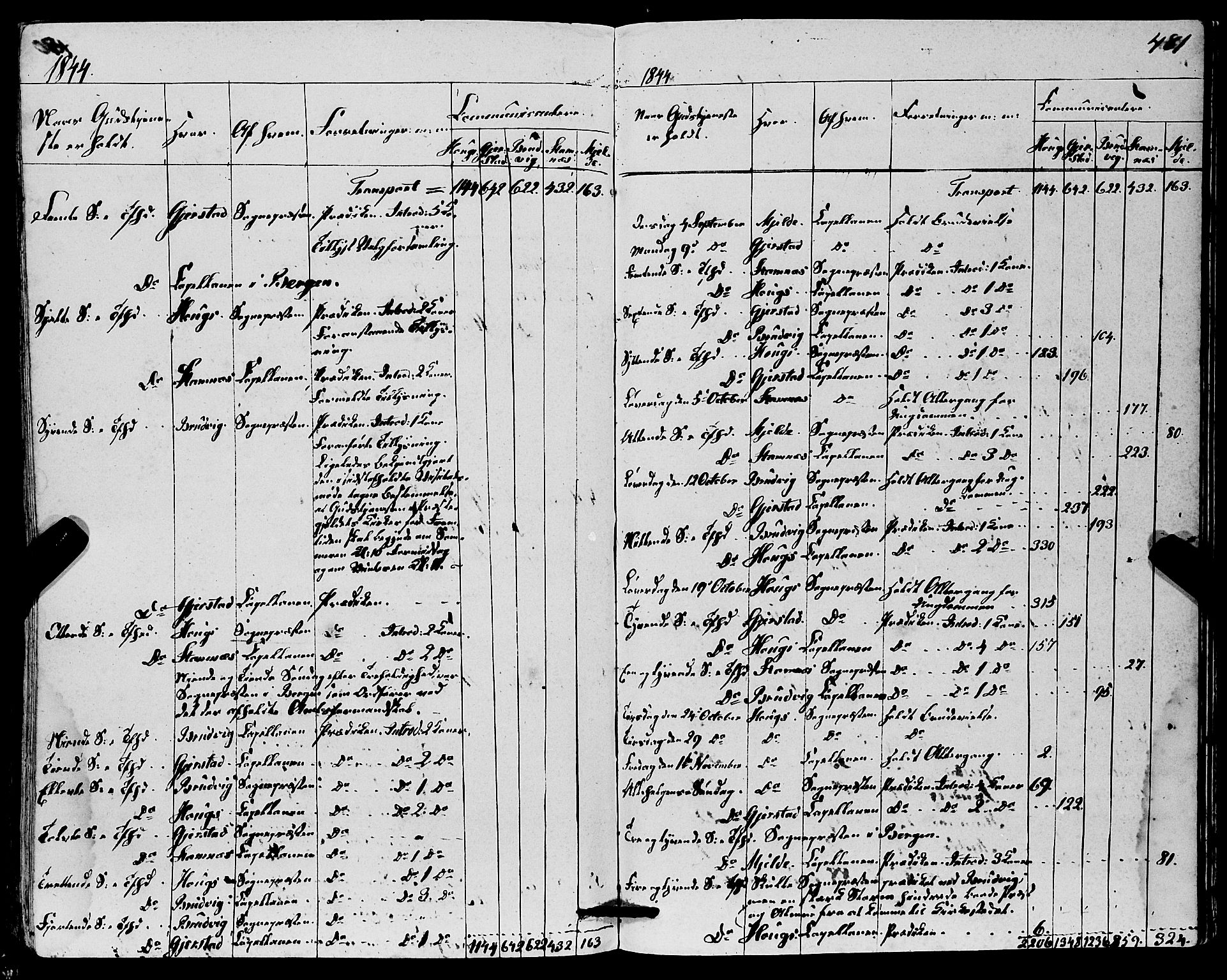 Haus sokneprestembete, AV/SAB-A-75601/H/Haa: Parish register (official) no. A 15, 1838-1847, p. 481