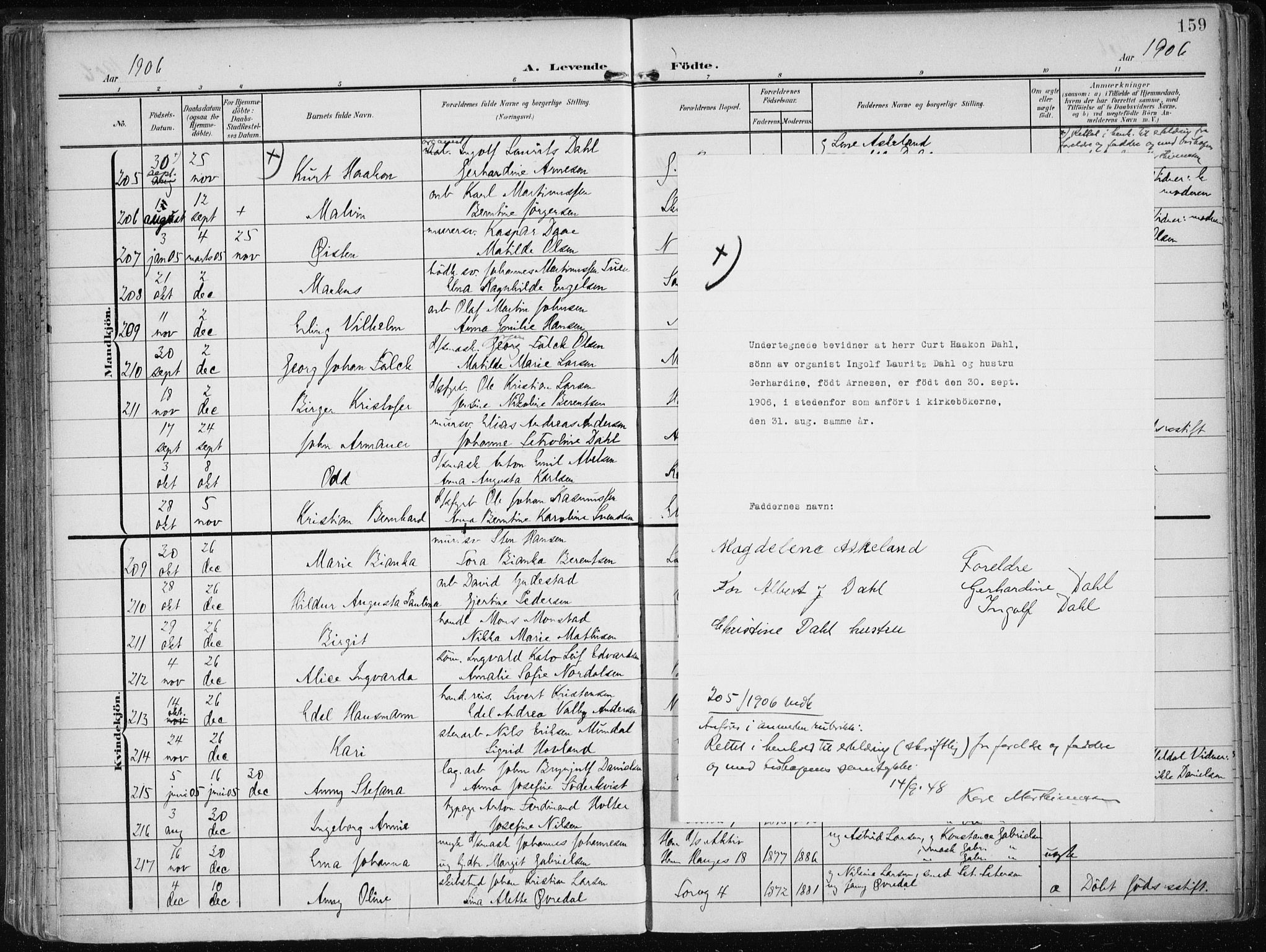 Sandviken Sokneprestembete, SAB/A-77601/H/Ha/L0006: Parish register (official) no. B 3, 1901-1912, p. 159
