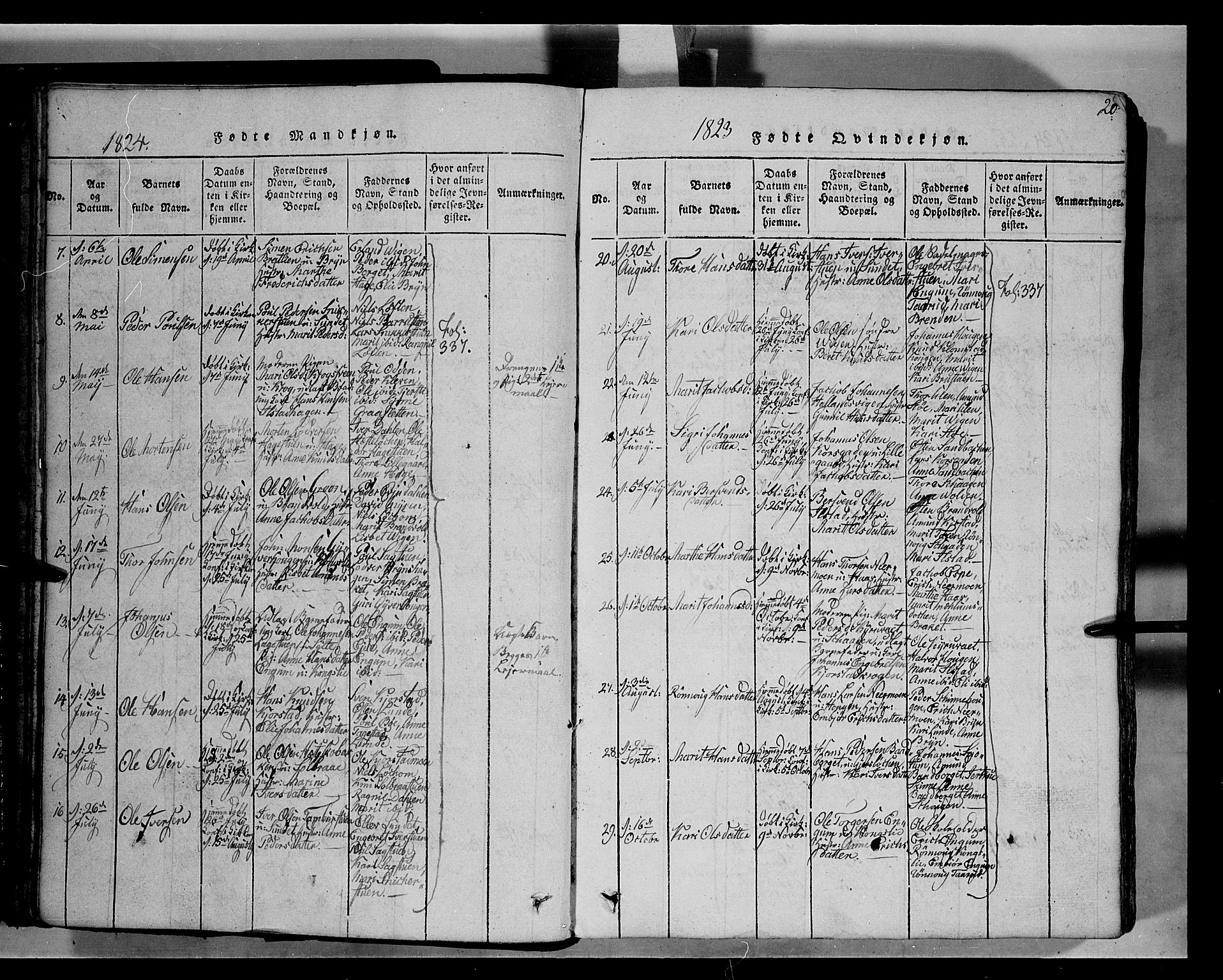 Fron prestekontor, SAH/PREST-078/H/Ha/Hab/L0004: Parish register (copy) no. 4, 1816-1850, p. 20