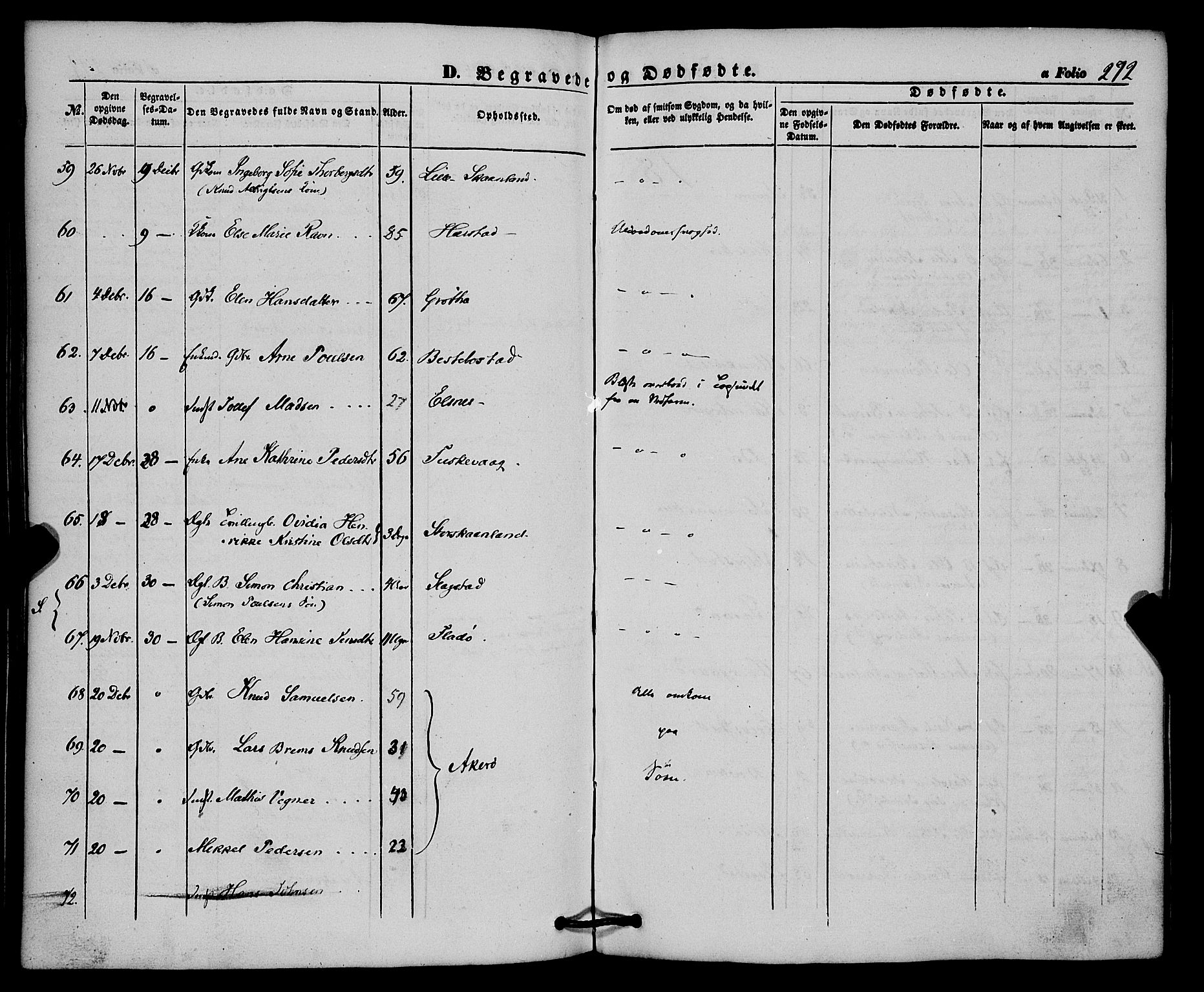 Trondenes sokneprestkontor, SATØ/S-1319/H/Ha/L0011kirke: Parish register (official) no. 11, 1853-1862, p. 272