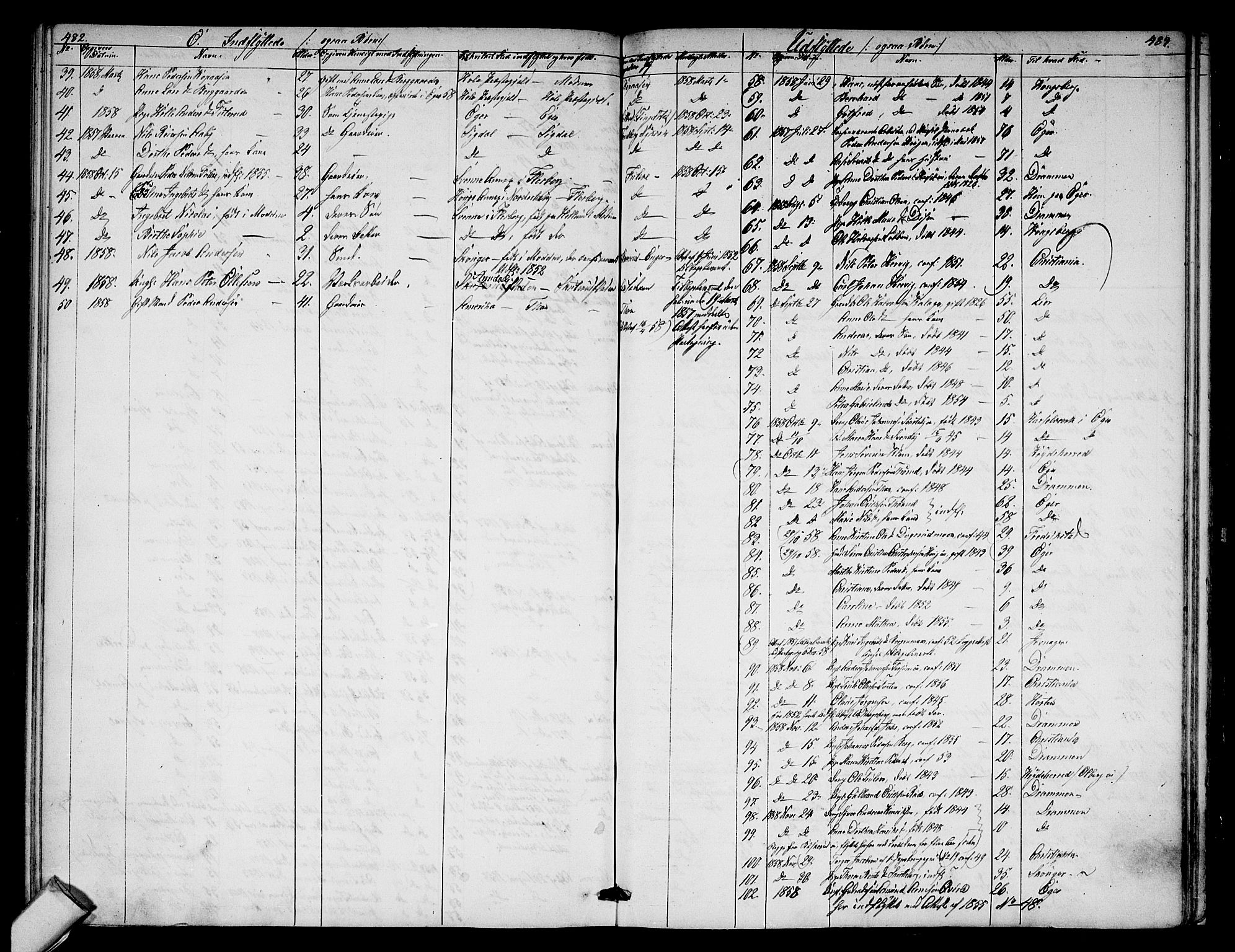 Modum kirkebøker, SAKO/A-234/G/Ga/L0006: Parish register (copy) no. I 6, 1854-1868, p. 482-483