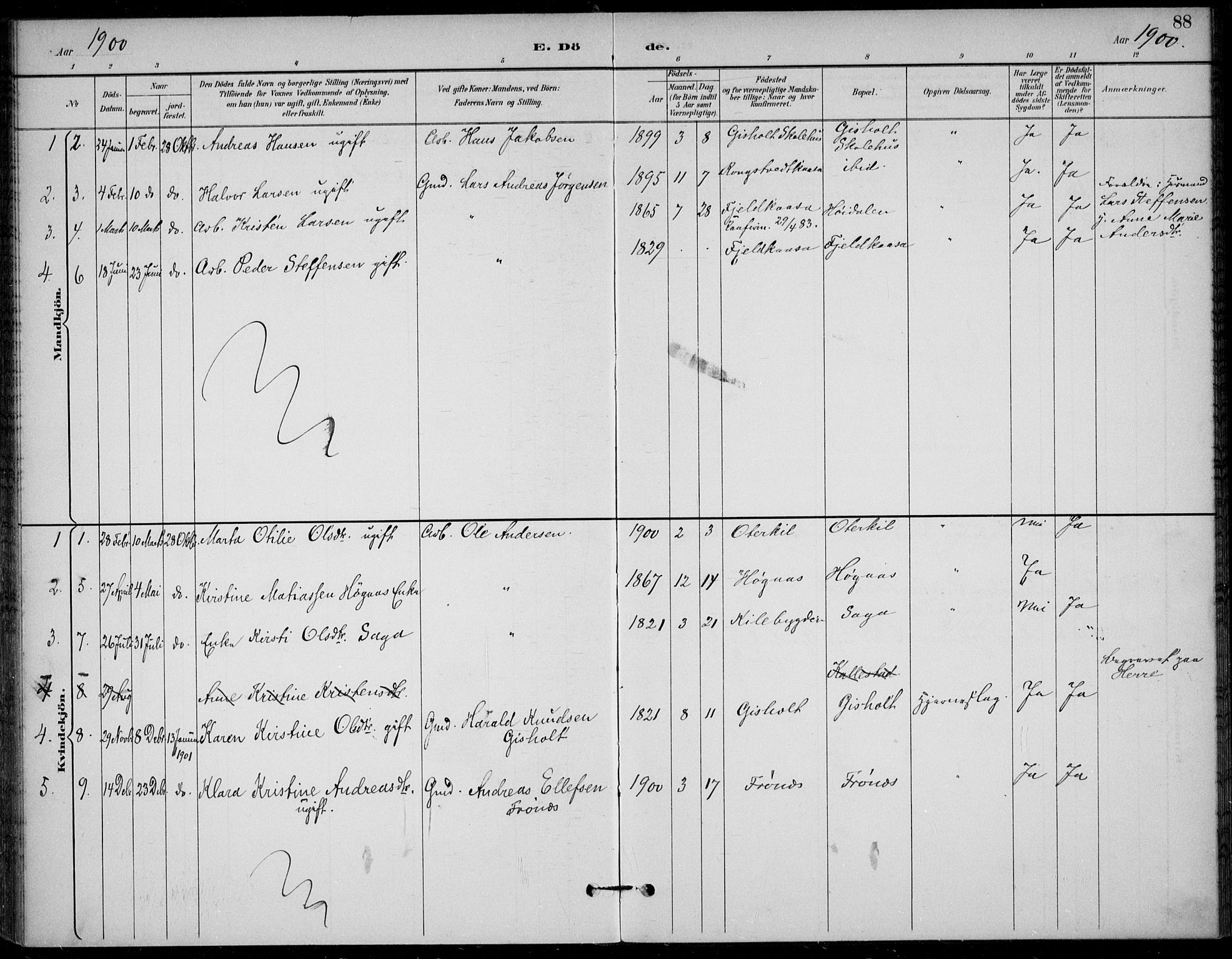 Solum kirkebøker, SAKO/A-306/F/Fc/L0002: Parish register (official) no. III 2, 1892-1906, p. 88