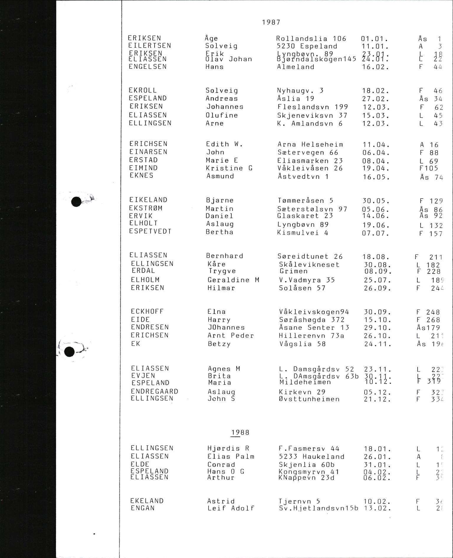 Byfogd og Byskriver i Bergen, SAB/A-3401/06/06Nb/L0015: Register til dødsfalljournaler, 1976-1989, p. 48