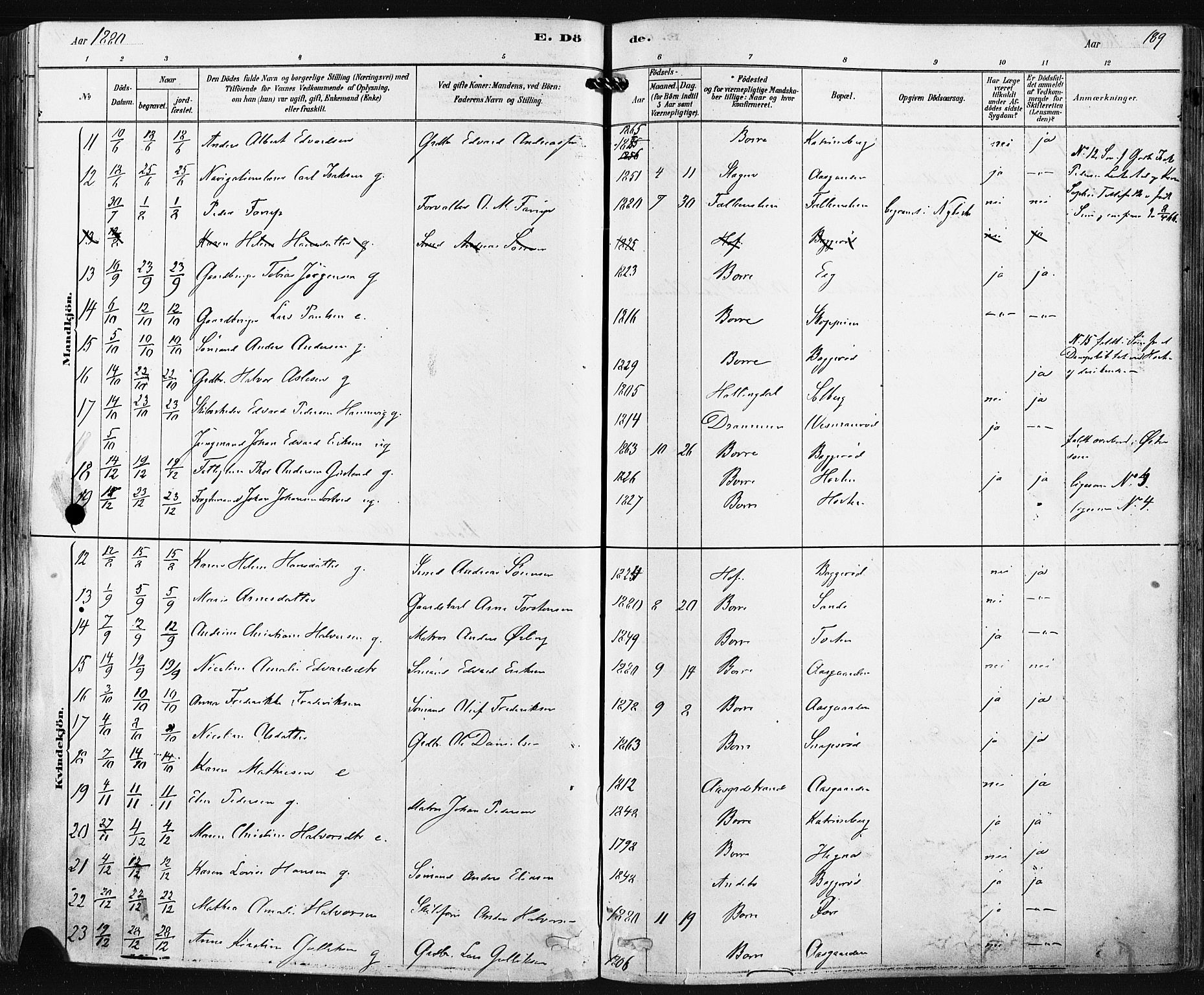 Borre kirkebøker, SAKO/A-338/F/Fa/L0009: Parish register (official) no. I 9, 1878-1896, p. 189