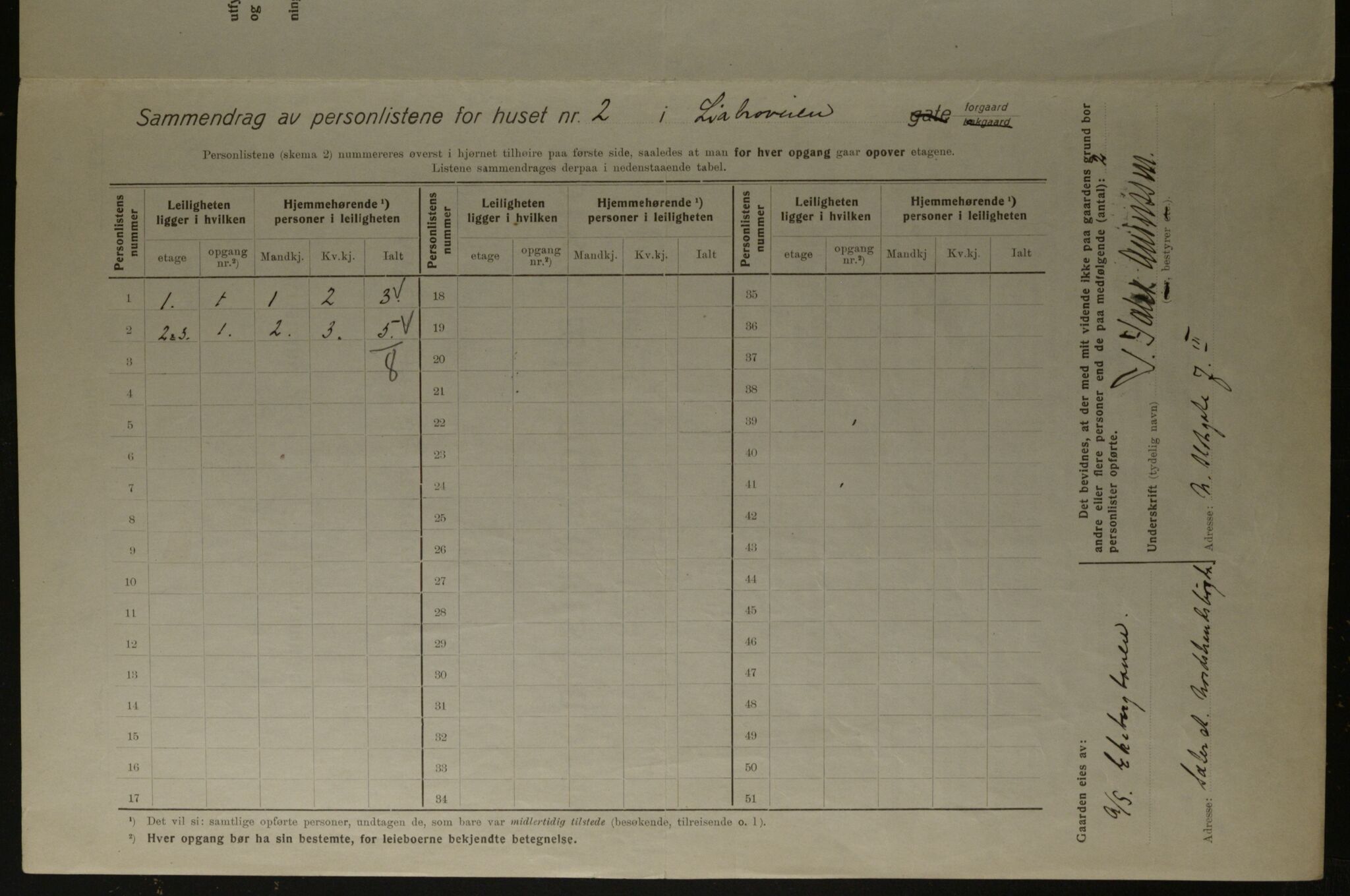 OBA, Municipal Census 1923 for Kristiania, 1923, p. 64280