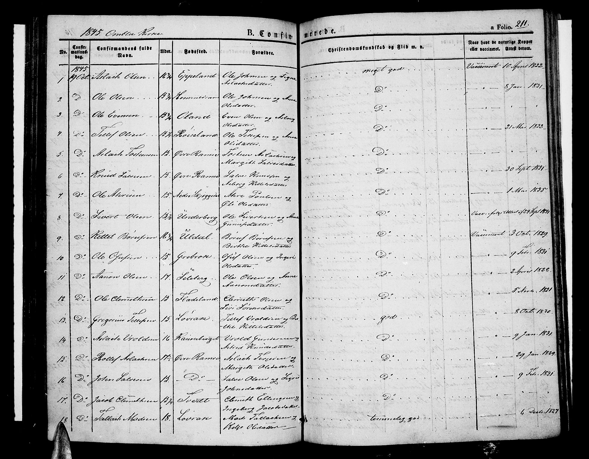 Åmli sokneprestkontor, AV/SAK-1111-0050/F/Fa/Fac/L0007: Parish register (official) no. A 7 /1, 1829-1851, p. 211