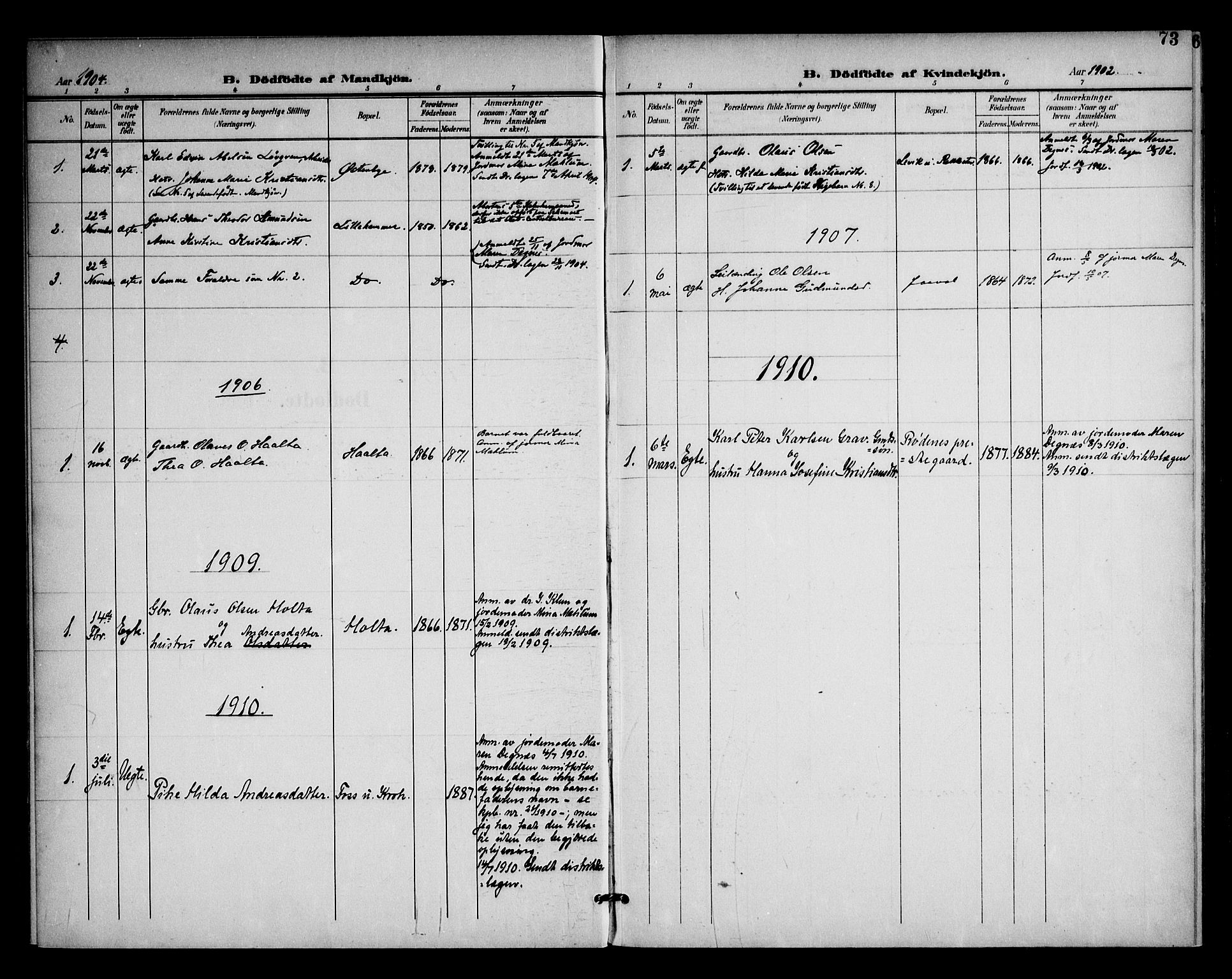 Rødenes prestekontor Kirkebøker, SAO/A-2005/F/Fa/L0011: Parish register (official) no. I 11, 1901-1910, p. 73