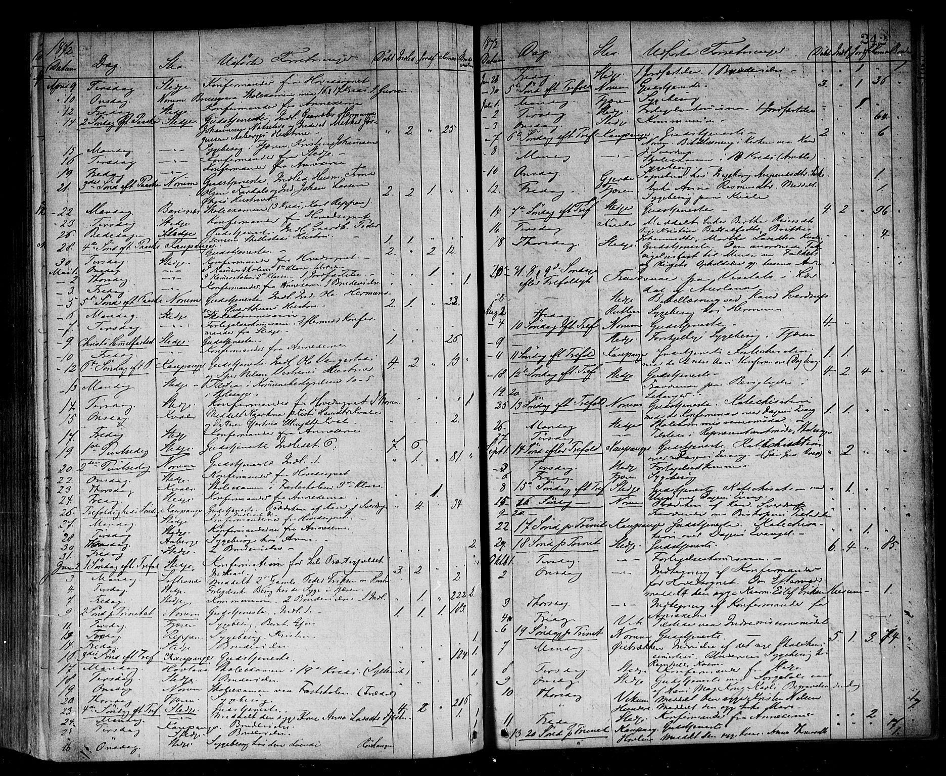 Sogndal sokneprestembete, AV/SAB-A-81301/H/Haa/Haaa/L0014: Parish register (official) no. A 14, 1864-1877, p. 242