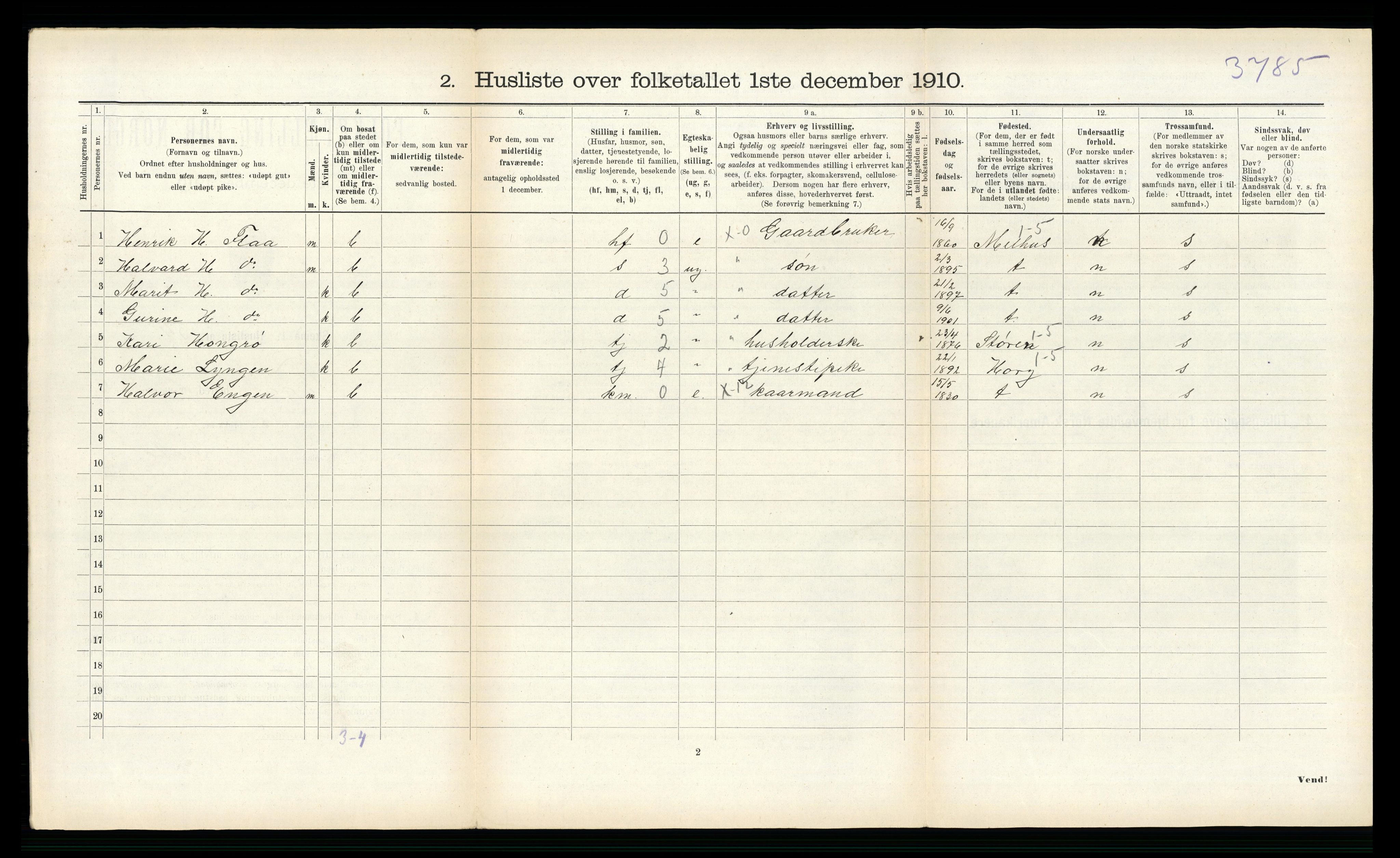 RA, 1910 census for Flå, 1910, p. 148