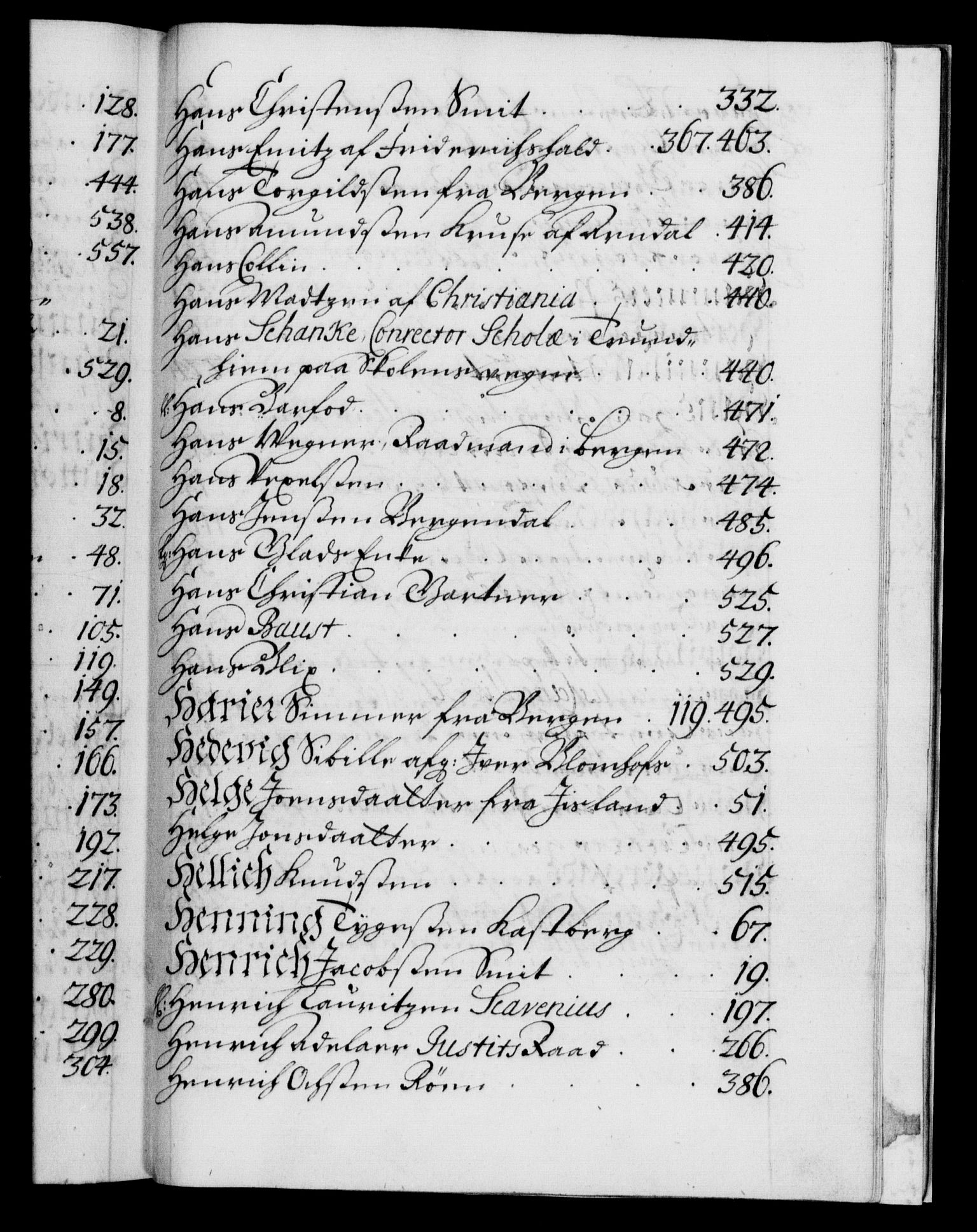 Danske Kanselli 1572-1799, AV/RA-EA-3023/F/Fc/Fca/Fcaa/L0020: Norske registre, 1708-1711