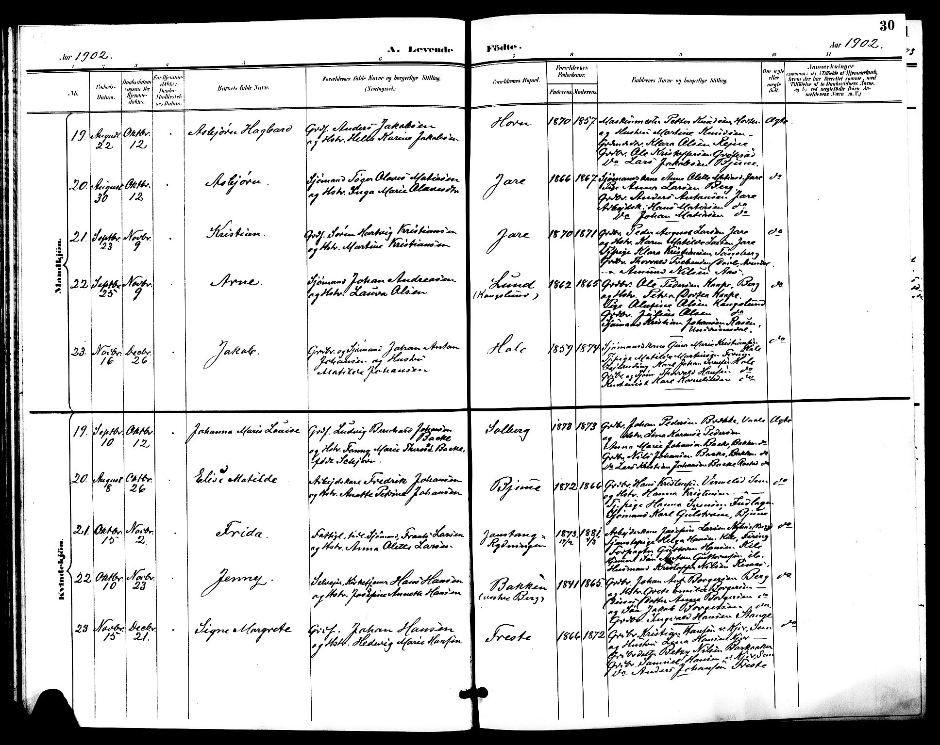 Ramnes kirkebøker, AV/SAKO-A-314/G/Ga/L0004: Parish register (copy) no. I 4, 1896-1911, p. 30