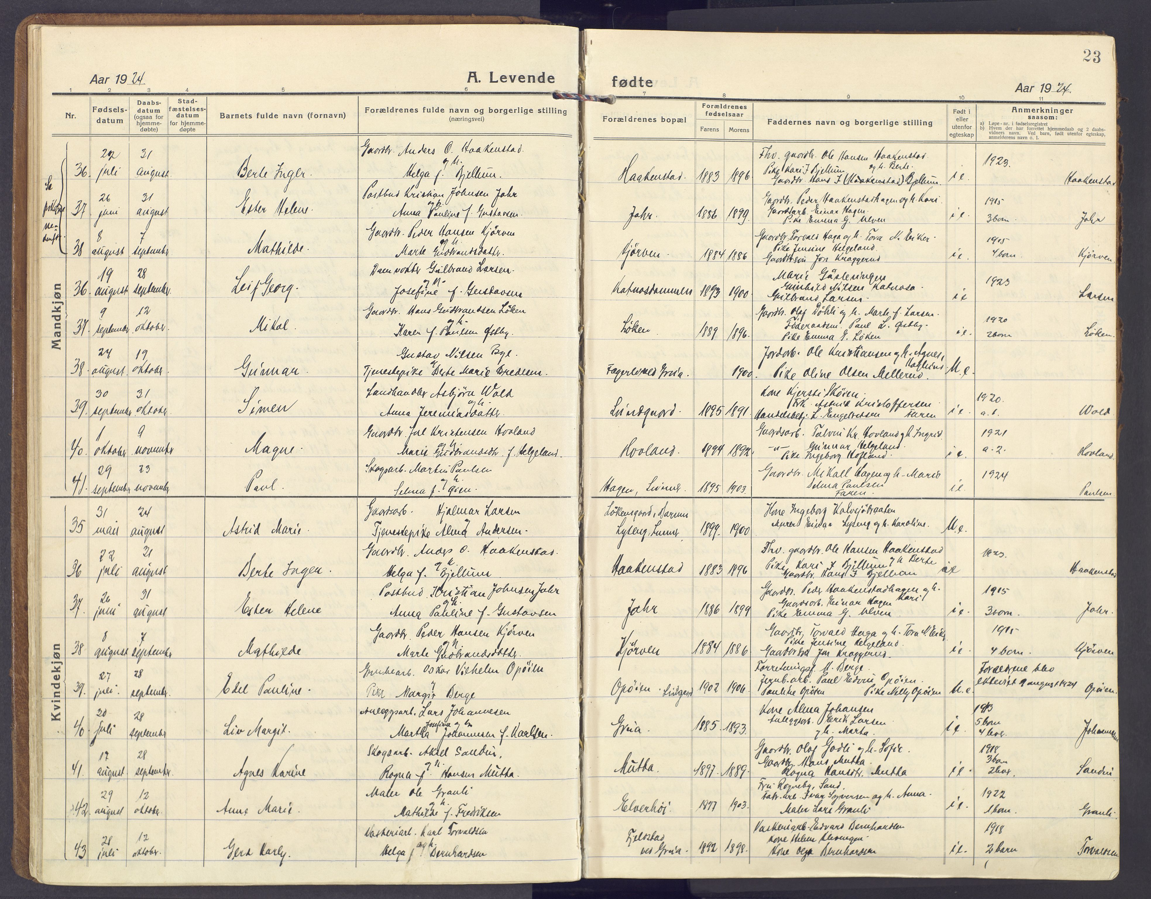 Lunner prestekontor, SAH/PREST-118/H/Ha/Haa/L0002: Parish register (official) no. 2, 1922-1931, p. 23