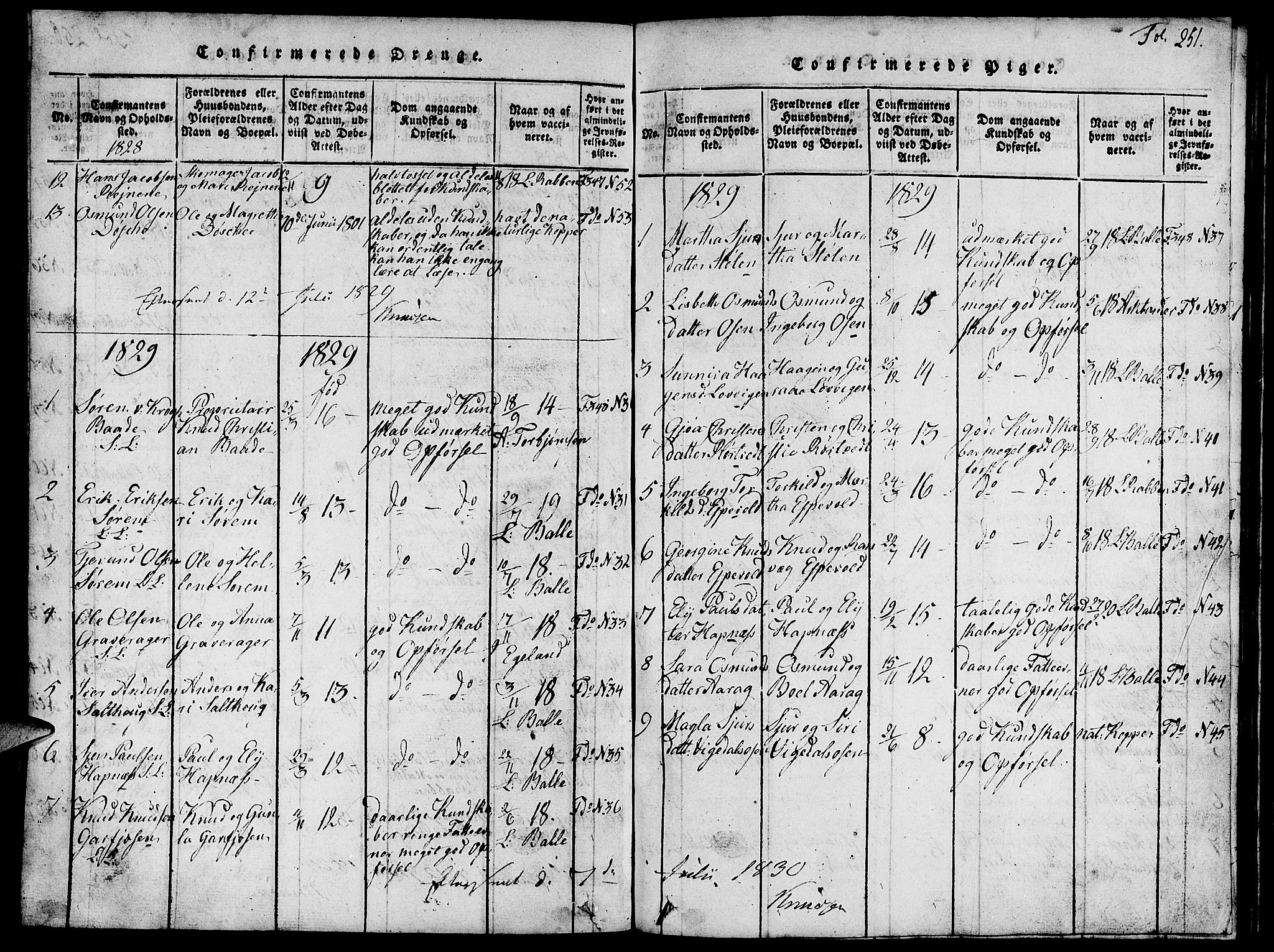 Vikedal sokneprestkontor, AV/SAST-A-101840/01/V: Parish register (copy) no. B 1, 1816-1853, p. 251