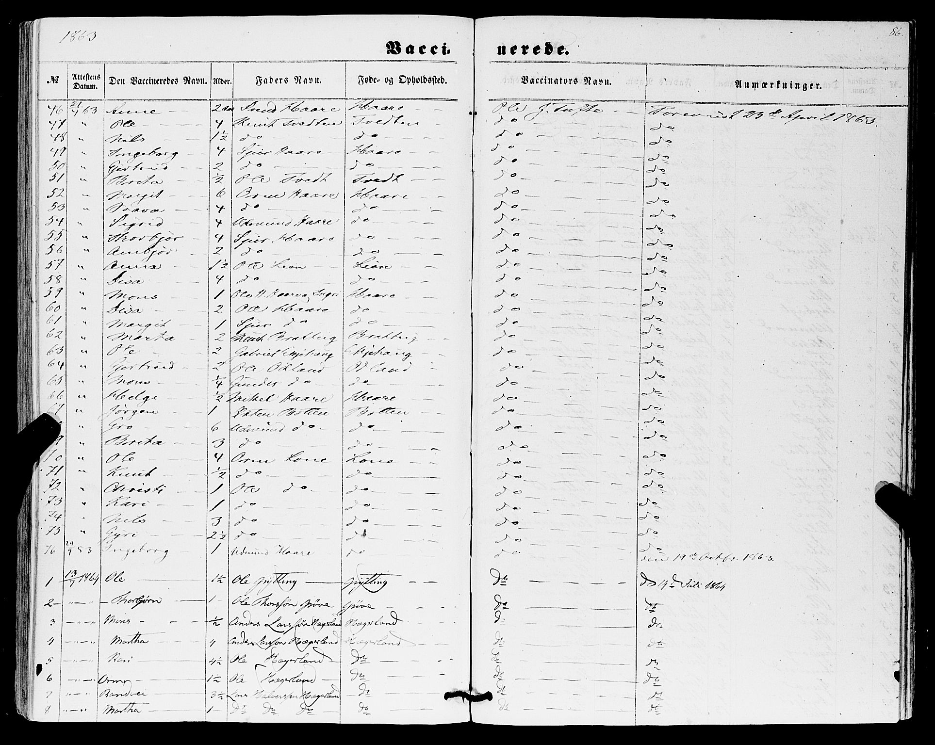 Røldal sokneprestembete, SAB/A-100247: Parish register (official) no. A 3, 1856-1870, p. 86