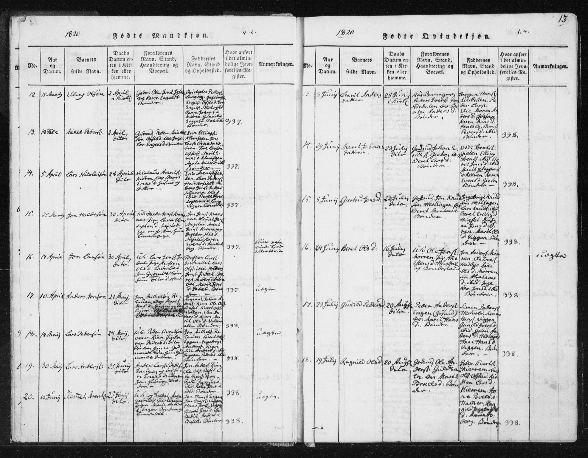 Ministerialprotokoller, klokkerbøker og fødselsregistre - Sør-Trøndelag, SAT/A-1456/665/L0770: Parish register (official) no. 665A05, 1817-1829, p. 13